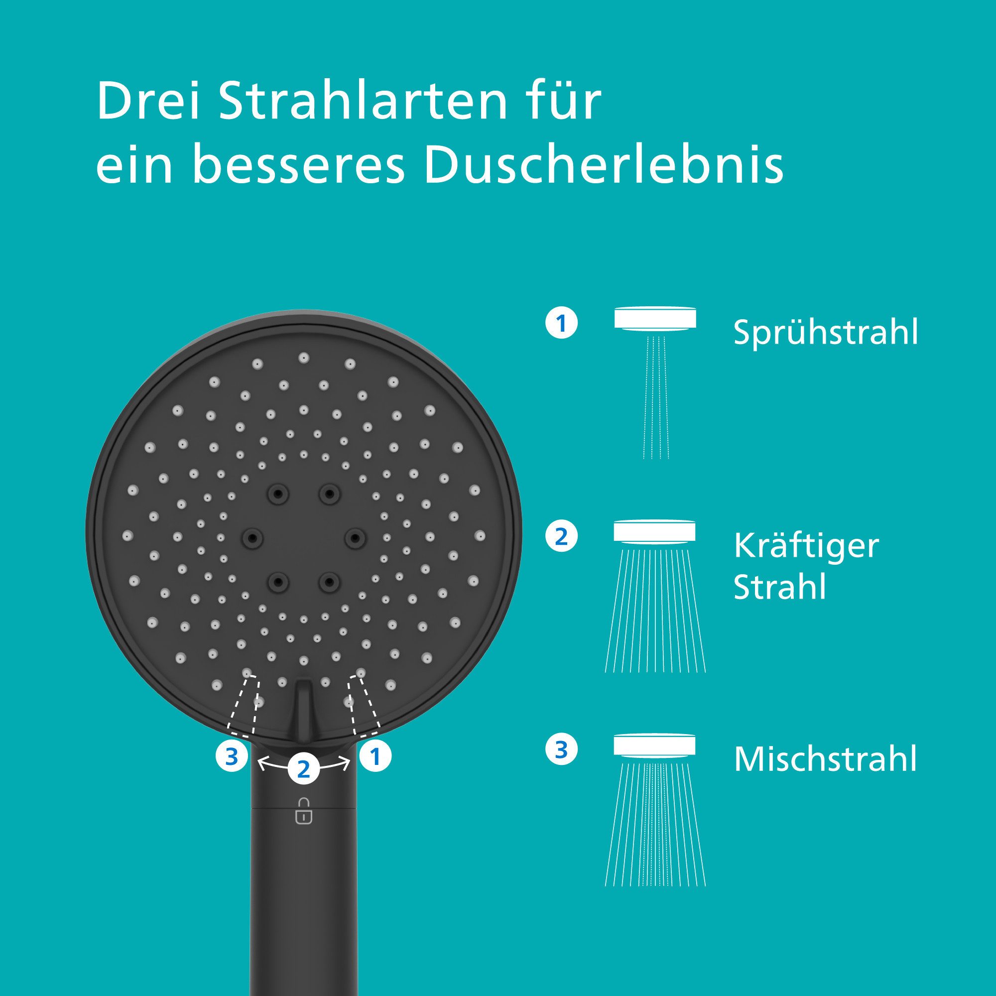 Philips Duschbrause, (Set, 2-tlg), Duschbrause inklusive Filter