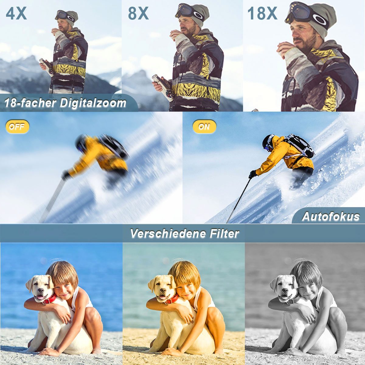 Fine Life Pro Digitalkamera 4K 64MP Fotokamera, Kompaktkamera Kompaktkamera – Bild 5 von 5