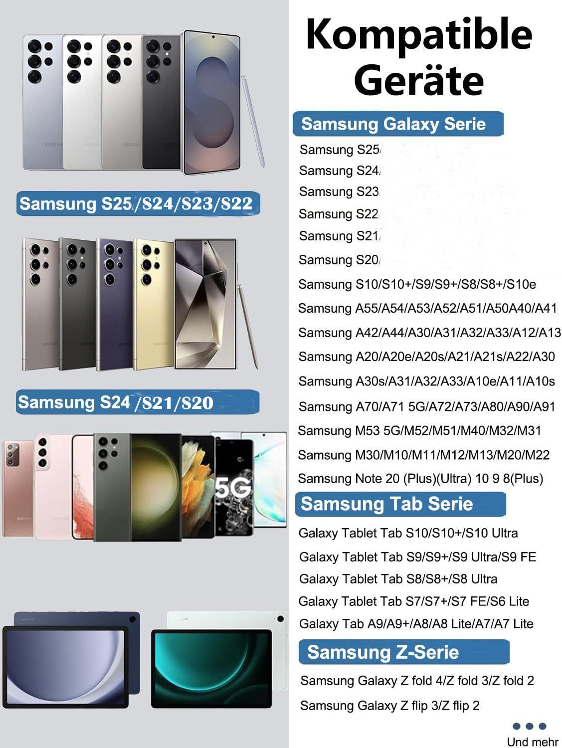 neue dawn 25W USB C Schnellladegerät für Samsung Galaxy S25 S24 S23 S22 S21 S20 USB-Ladegerät (1-tlg., für Samsung A17 A16 A80 A70 A56 A55 A54 A53 A52s A35 A34 A33)