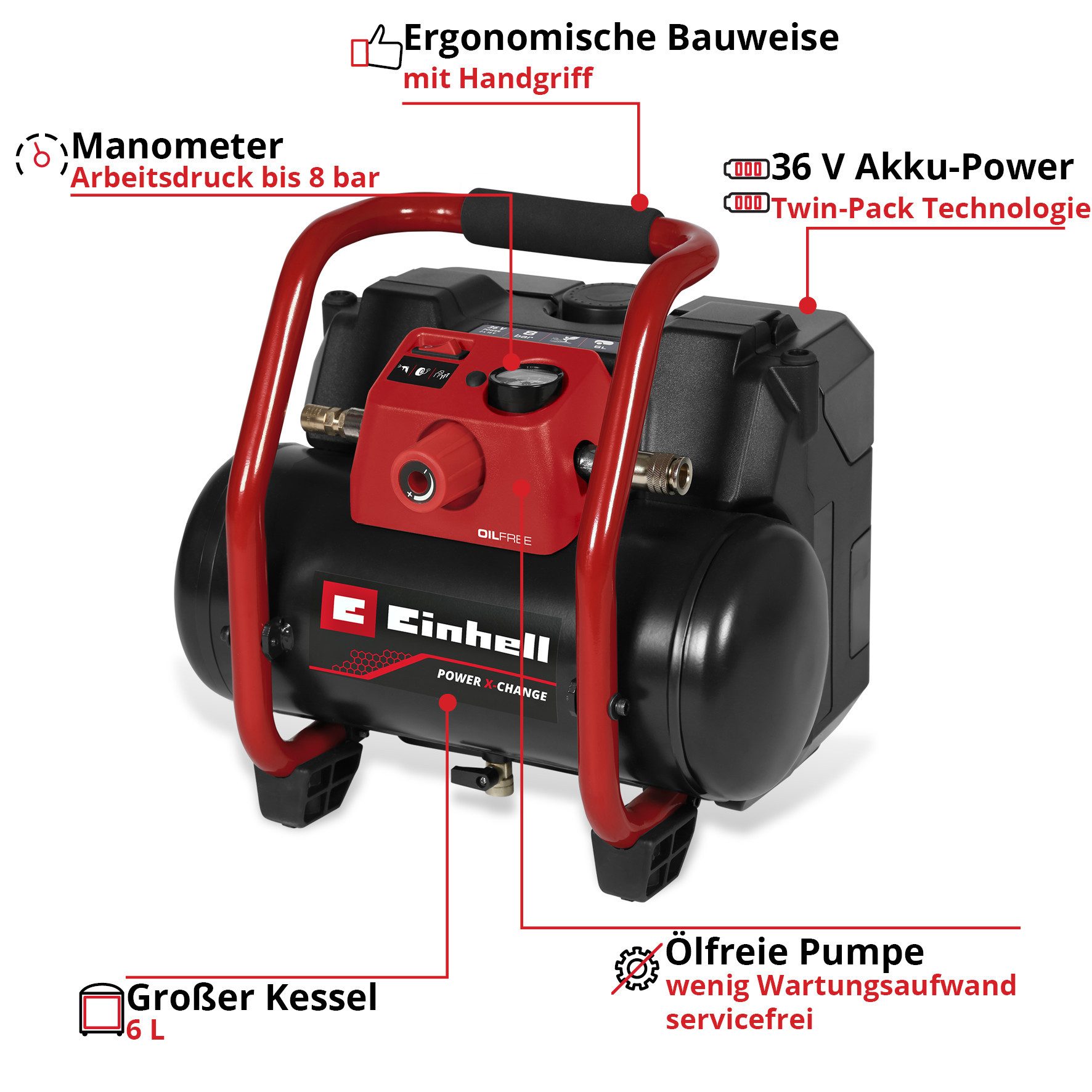 Einhell Kompressor Power X-Change TE-AC 36/150 Li OF-Solo, max. 8 bar, 6 l, ohne Akku – Bild 4 von 5