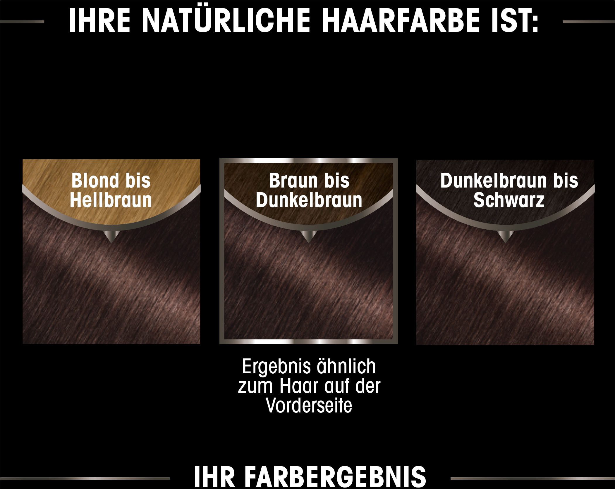 GARNIER Coloration Garnier Olia dauerhafte Haarfarbe, Packung, 3-tlg., mit pflegender Formel
