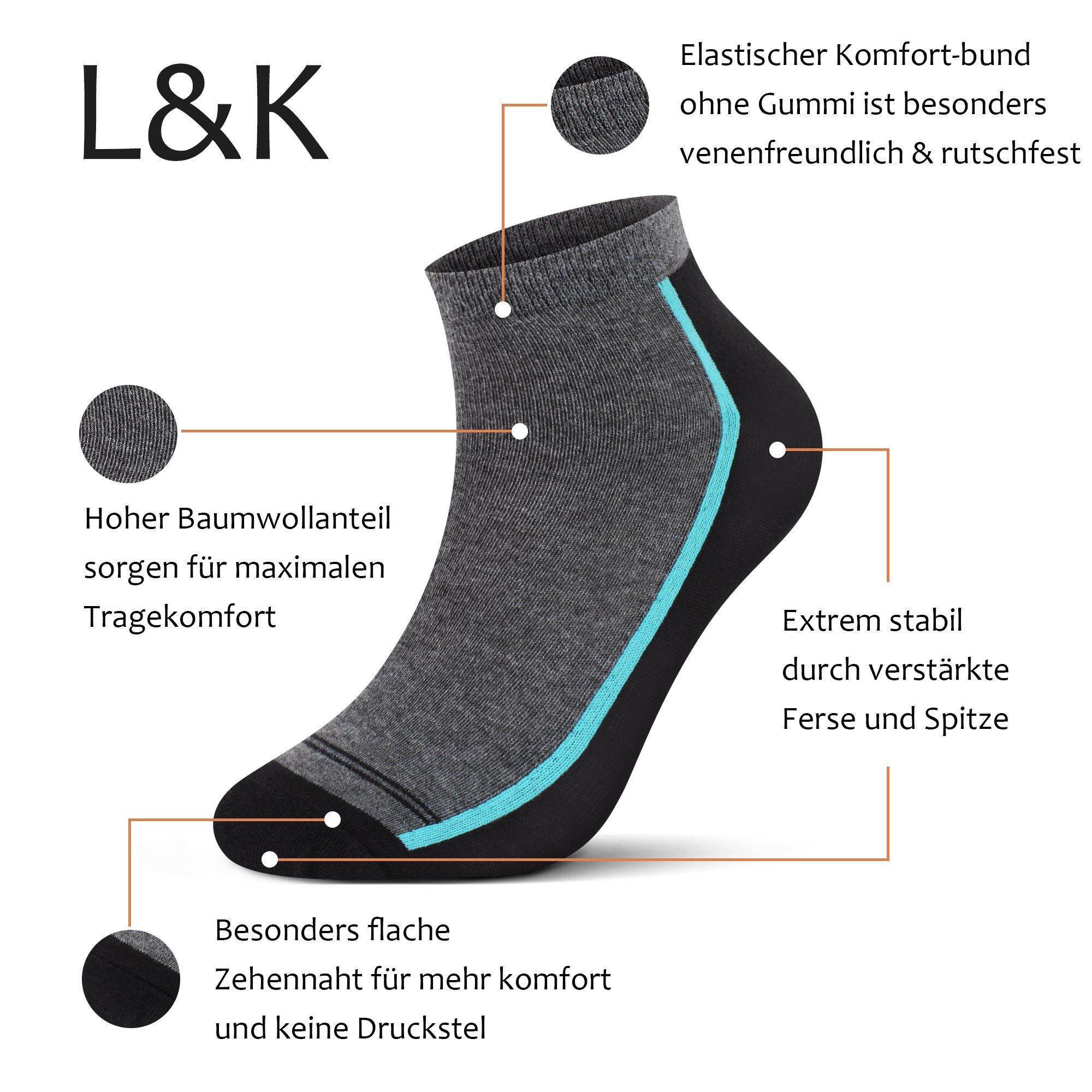 L&K Sneakersocken 92253 (12er-Pack) Herren Füßling aus Baumwolle