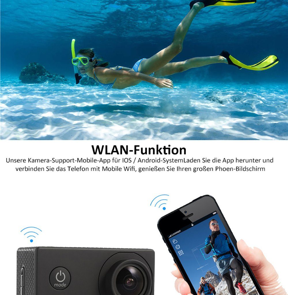 WLAN 170 4K Videokamera (HD, HD-Kamera KIKAKO WKamera, Sportkamera 20MP Unterwasser (Wi-Fi) Weitwinkel