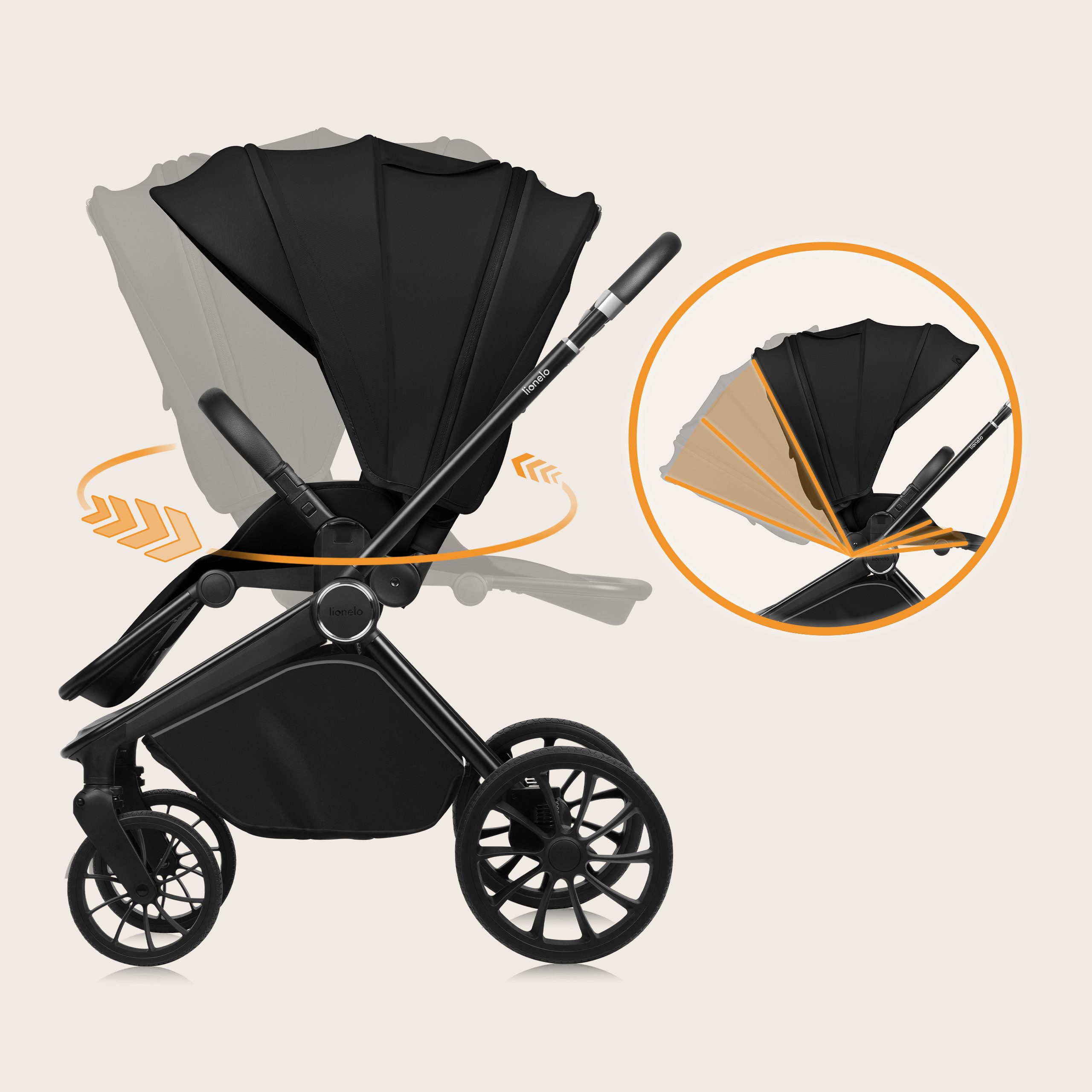 lionelo Kombi-Kinderwagen MIKA PLUS 2 IN 1, (Set), Hohe Manövrierfähigkeit/XXL-Verdeck/Komfortable Dämpfung