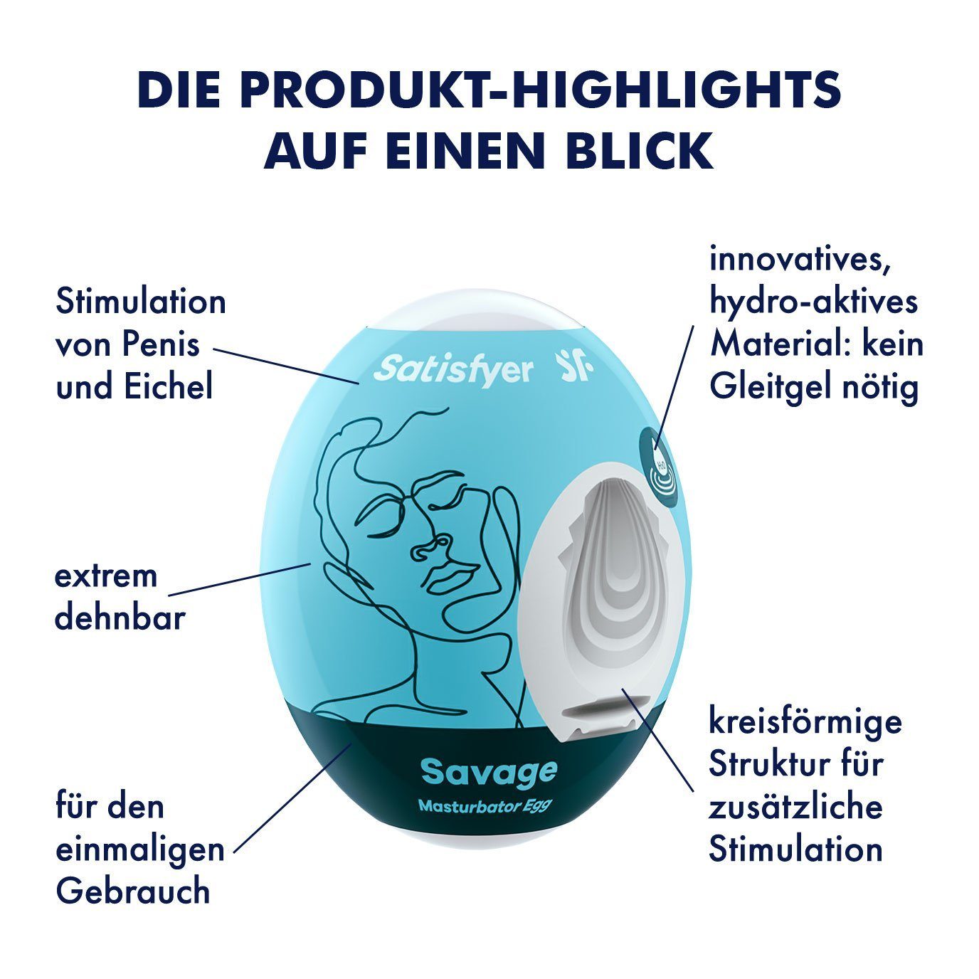 Masturbator Masturbator hydroaktives Satisfyer Egg, Savage Satisfyer Gebrauch Riffle, Weichmacher; einmaliger Struktur ohne 3x Set "Bubble", TPE, dehnbar;