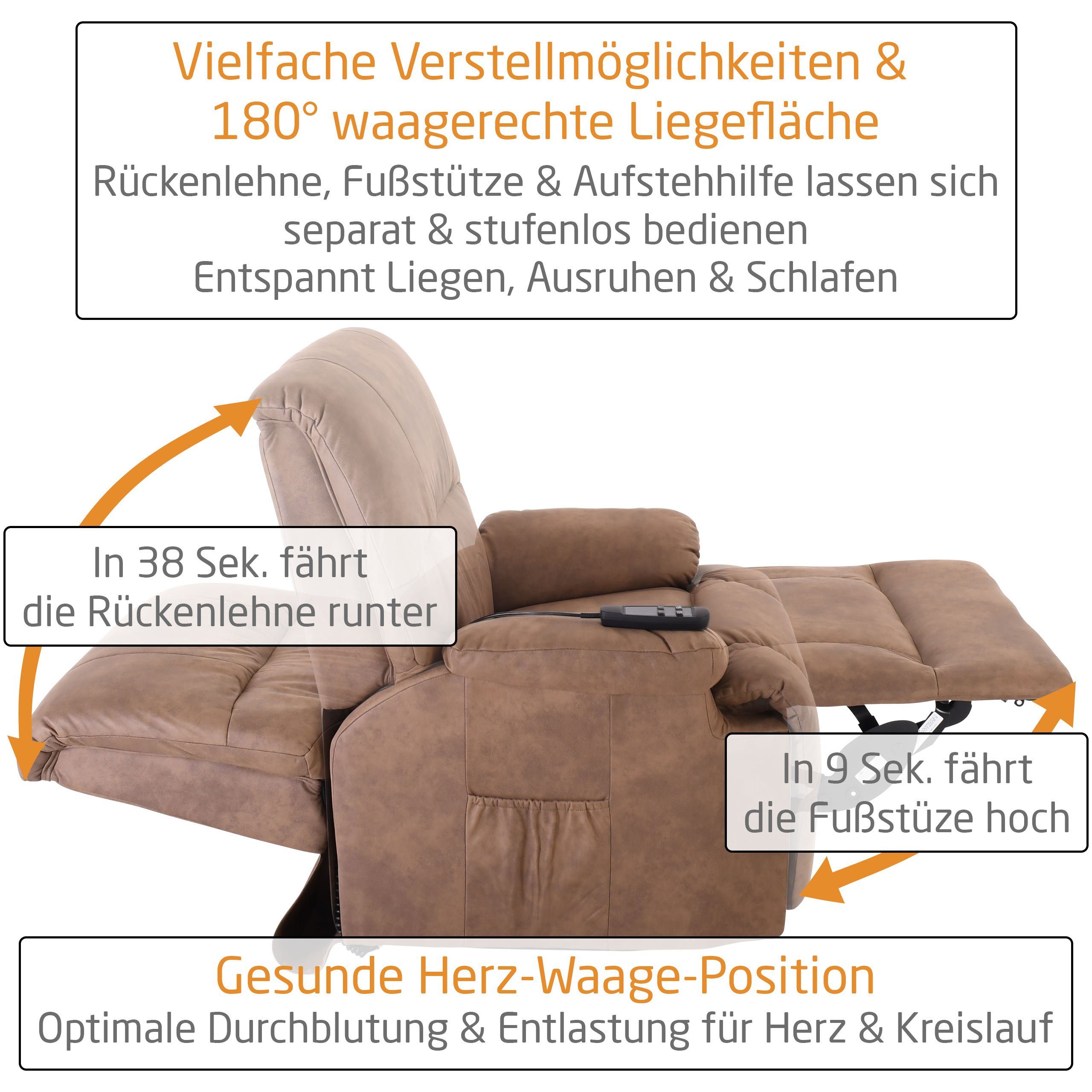 Raburg TV-Sessel FRANK 2, XXL Liege- 2 Stoffe kg belastbar & Motoren, 120 viele Komfortschaum-Polsterung, Aufstehhilfe, (Schlafsessel mit Relaxfunktion), bis elektrische Farben &