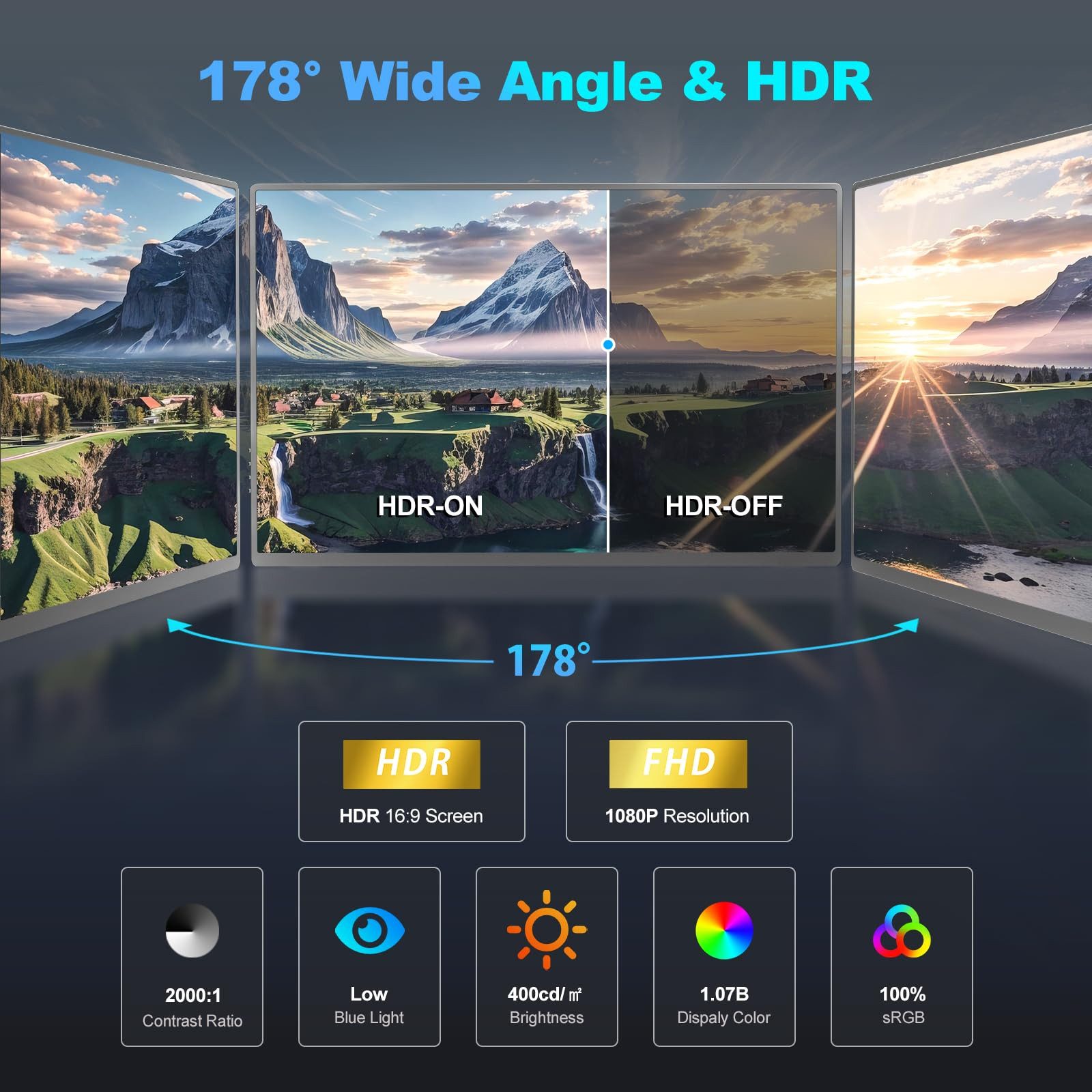 Bundviel Tragbarer Monitor für Laptop, 1080P, USB C, HDMI Portabler Monitor (47 cm/18.5 ", 1920 x 1080 px, FHD, 3 ms Reaktionszeit, 120 Hz)