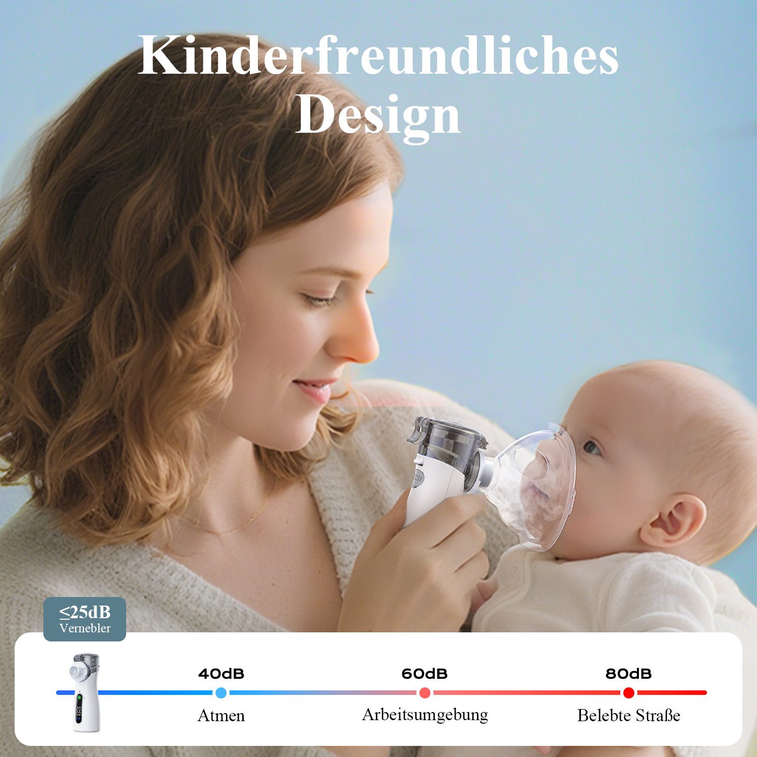 Sumairs Inhalationsgerät Tragbarer Vernebler mit LED-Display–3 Nebelstufen,Partikelgröße 1-5µm, Inhalator mit Reinigungsfunktion,Leise, für alle Altersgruppen/Reise