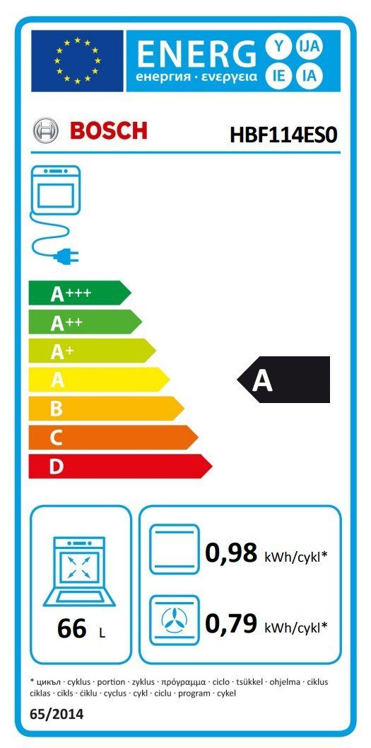 Energieeffizienzklasse: 