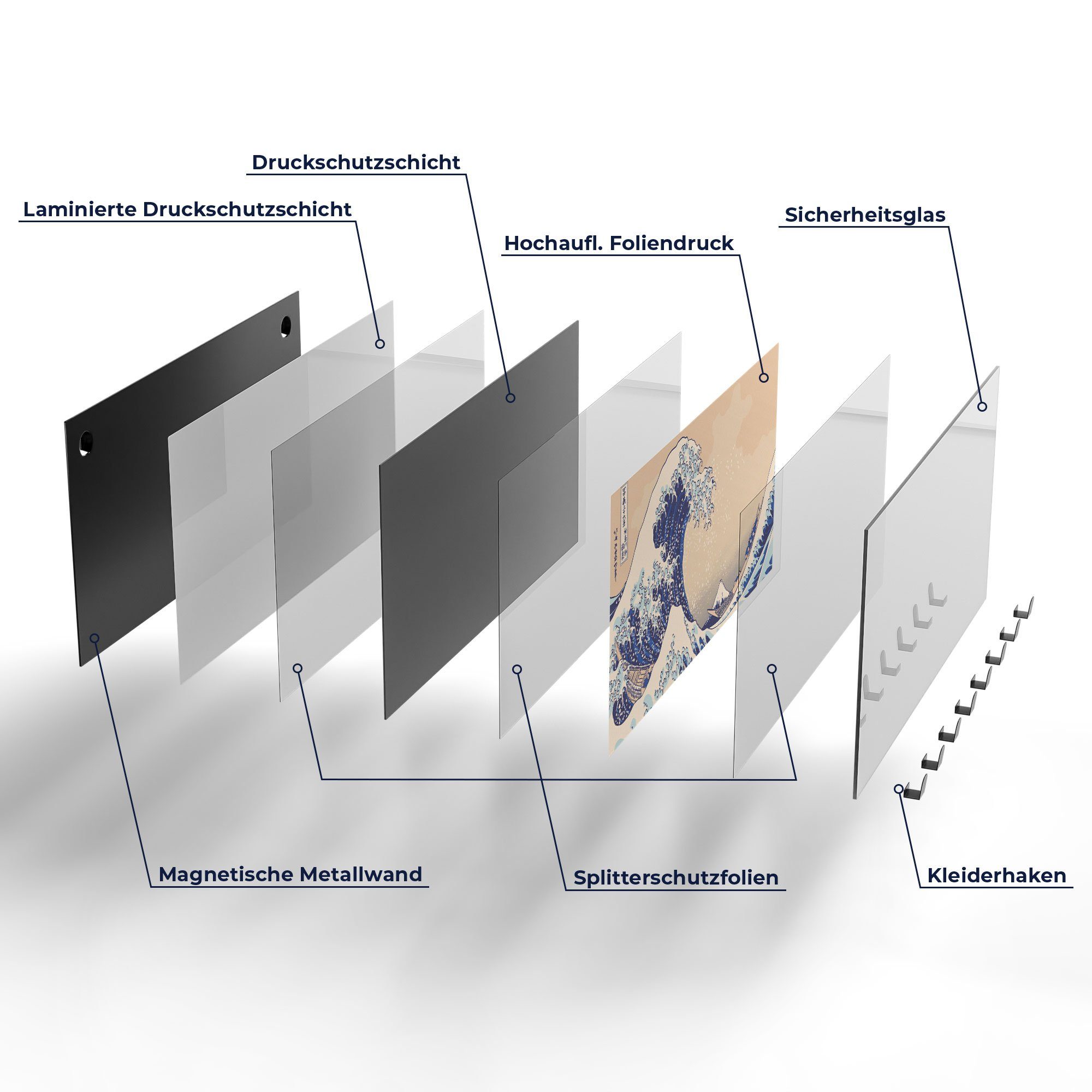 Welle Garderobe Kleiderhaken 'Große Glas Kanagawa', DEQORI beschreibbar vor Paneel magnetisch