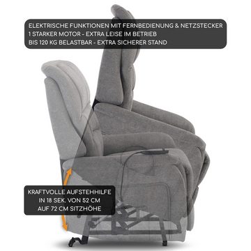 Raburg TV-Sessel Relaxsessel mit Liegefunktion & Aufstehhilfe, elektrisch, Janik, Mikrofaser, Taschenfederkern, 1 Motor, 120 kg Belastbarkeit