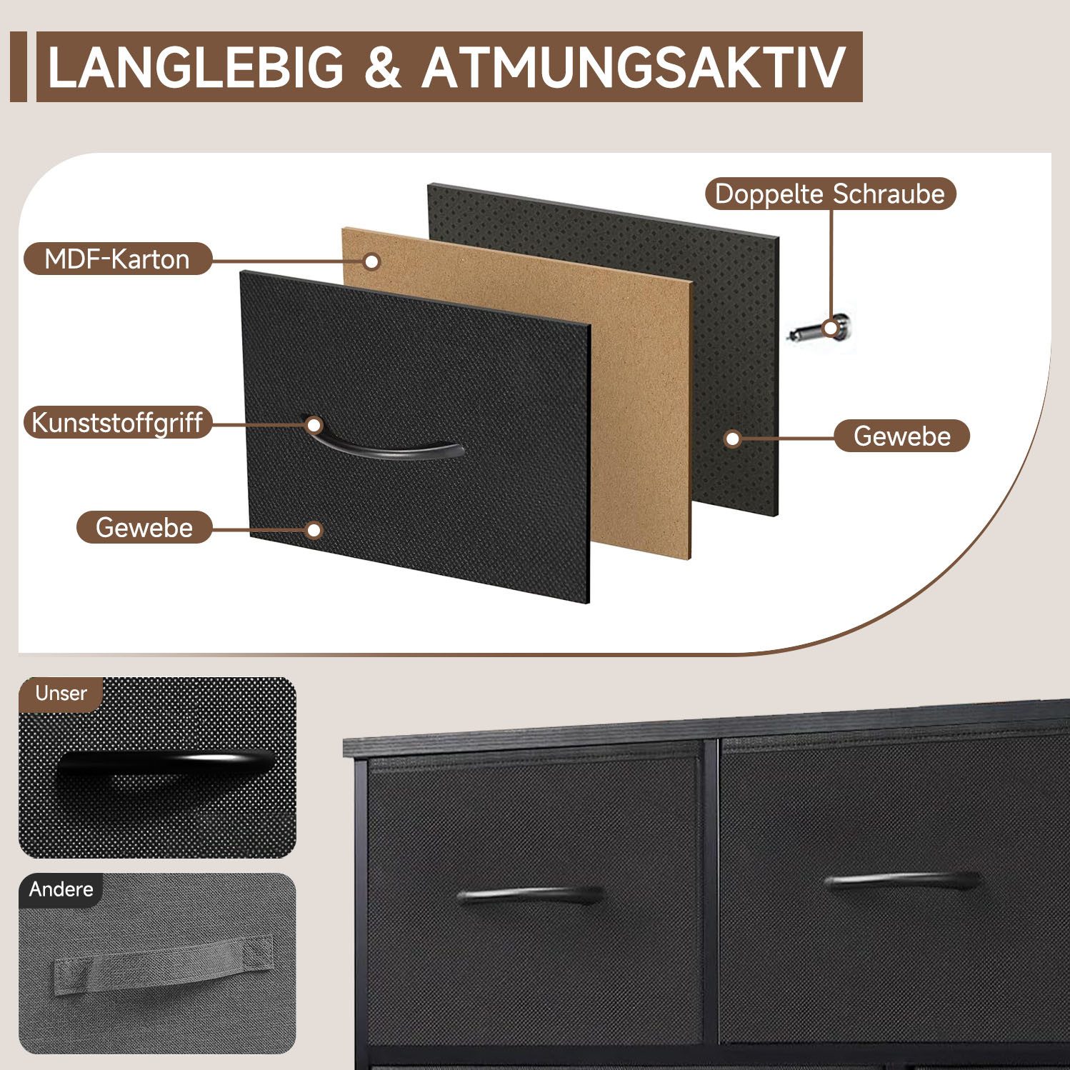Refined Living Kommode Schubkastenkommode mit 5 Schubladen Stoffkommode stabilem Stahlrahmen (Sideboards mit Holzplatte und leicht zu ziehendem Griff für Schränke, Große Kapazität, Aufbewahrung von Kinder- und Erwachsenenkleidung), wasserdicht Geeignet für Wohnzimmer, Kinderzimmer, Flur, Schlafzimmer