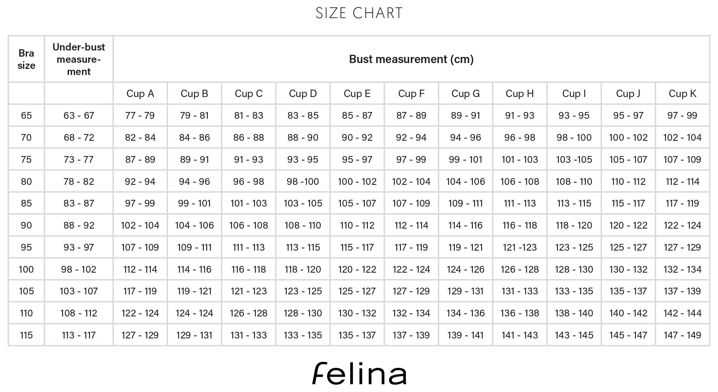 Felina Bügel-BH Joy mit Spitze, Stützfunktion und Vollkörbchen