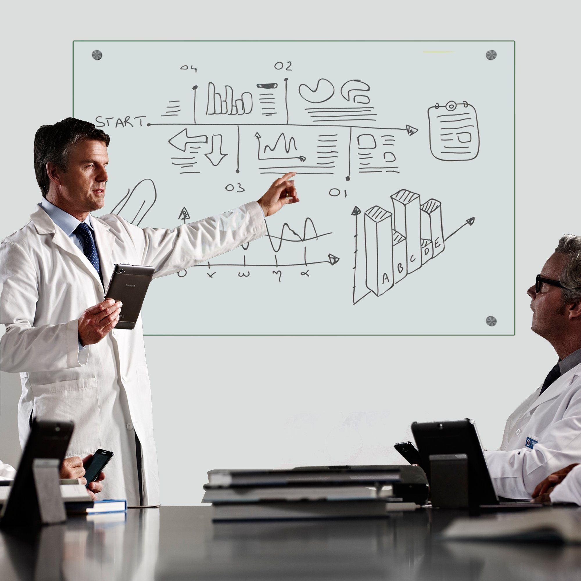 Mucola Memoboard Whiteboard Memoboard ESG Sicherheitsglas Wandtafel Glastaf günstig online kaufen