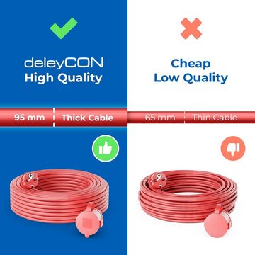 deleyCON deleyCON 15m Outdoor Verlängerungskabel Stromkabel Stecker auf Buchse Stromkabel