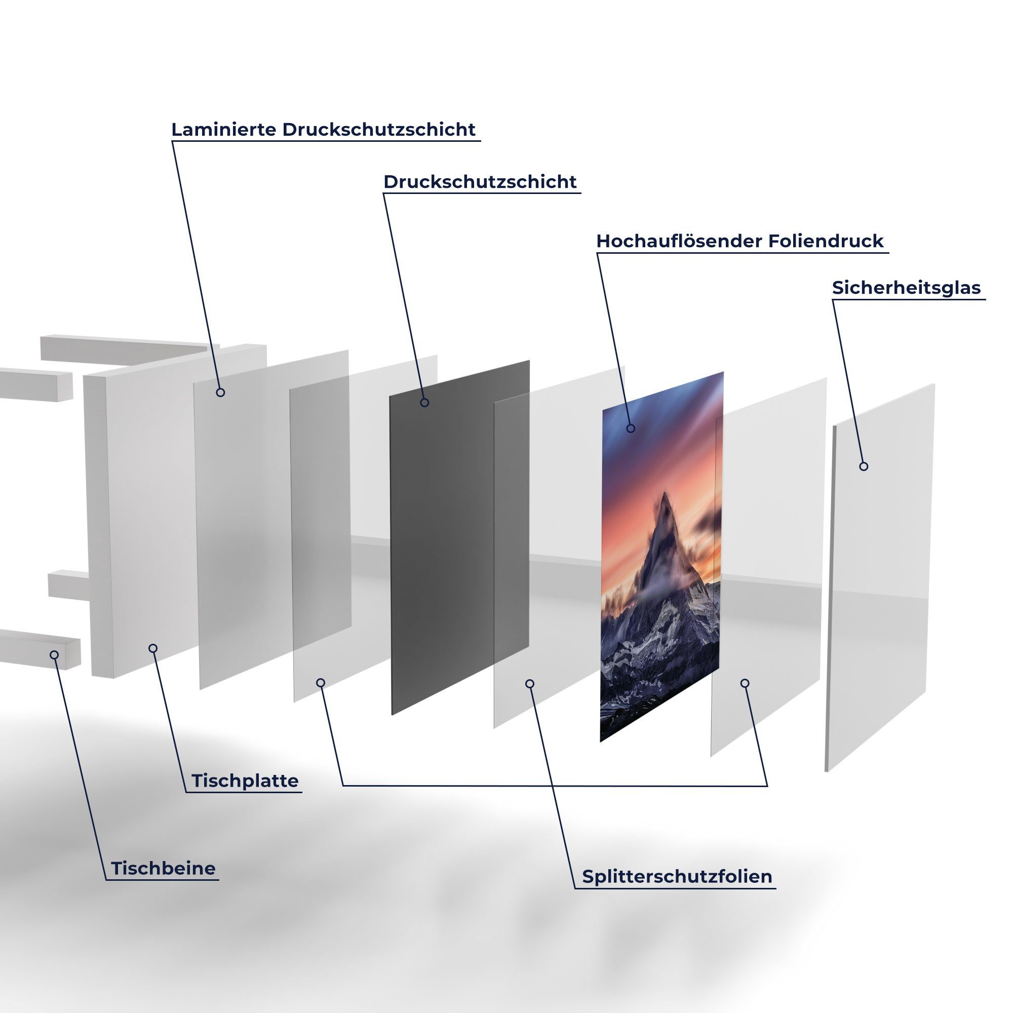 DEQORI Couchtisch 'Sonnenaufgang Matterhorn', Glas Beistelltisch Glastisch Weiß modern