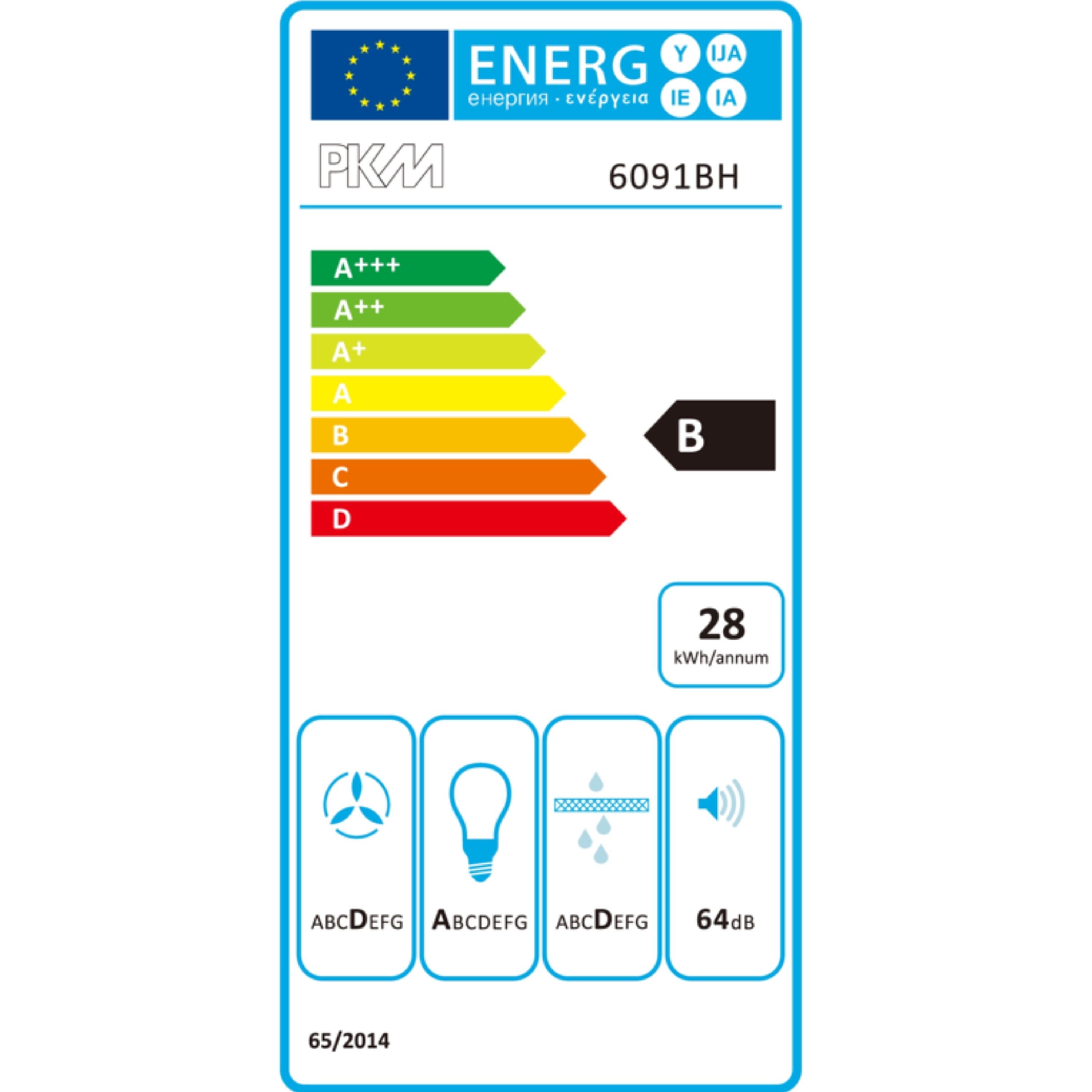 Energieeffizienzklasse: 
