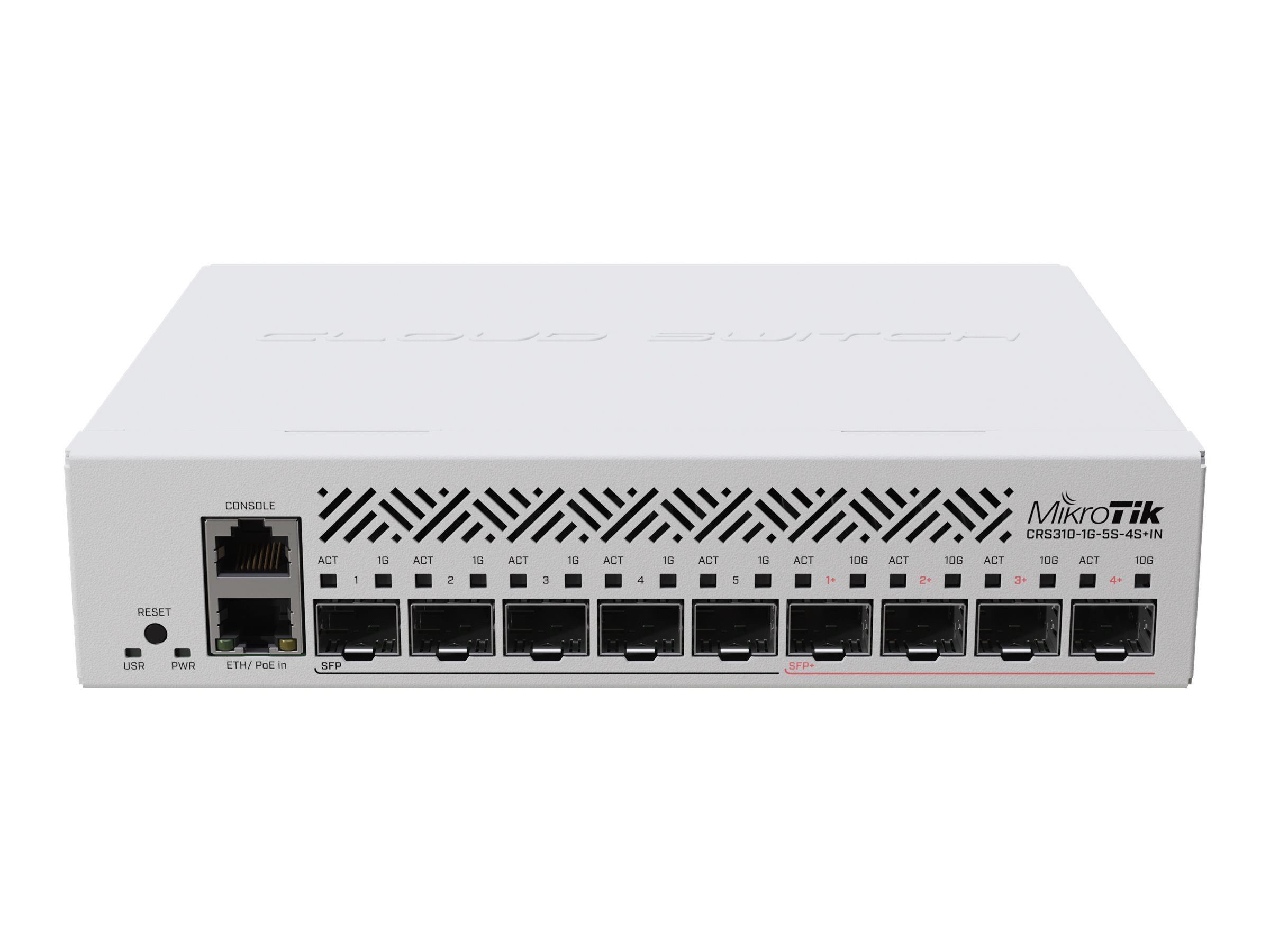MikroTik Netzwerk-Switch