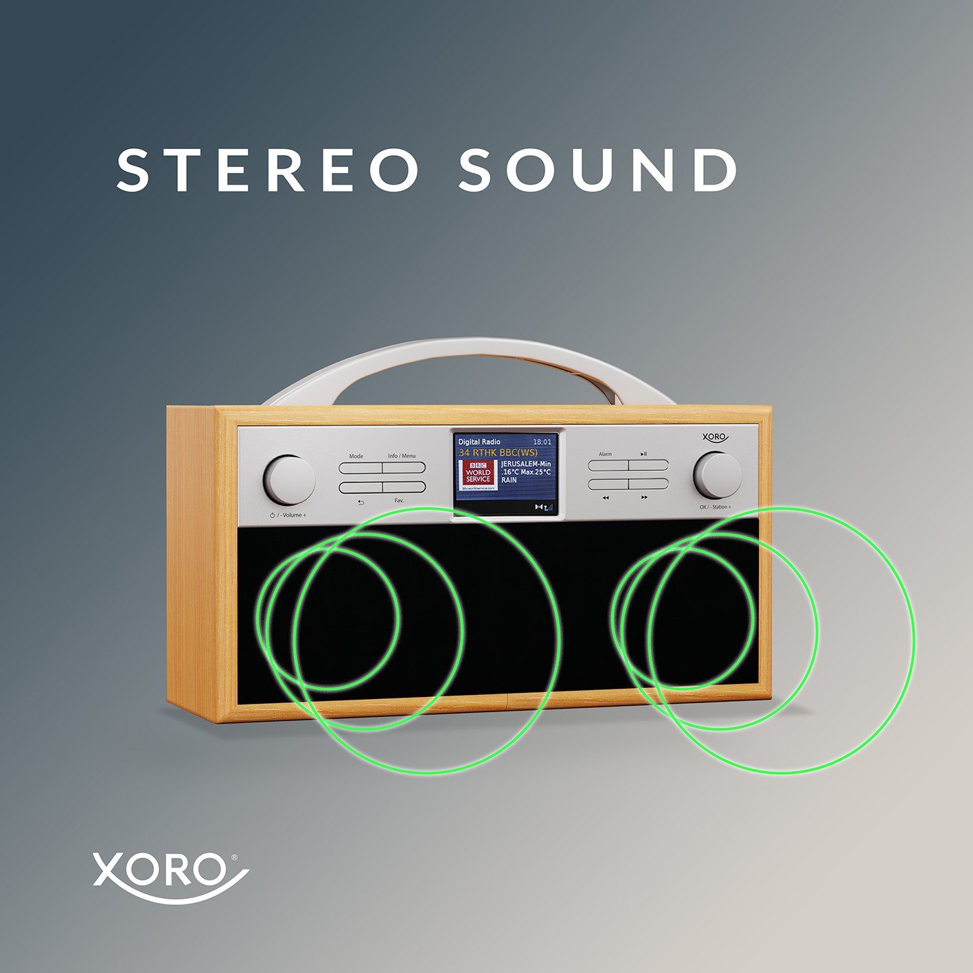 Xoro XORO DAB DAB+ Connect und Spotify 250 Internet-Radio WLAN-Stereo-Internetradio IR FM