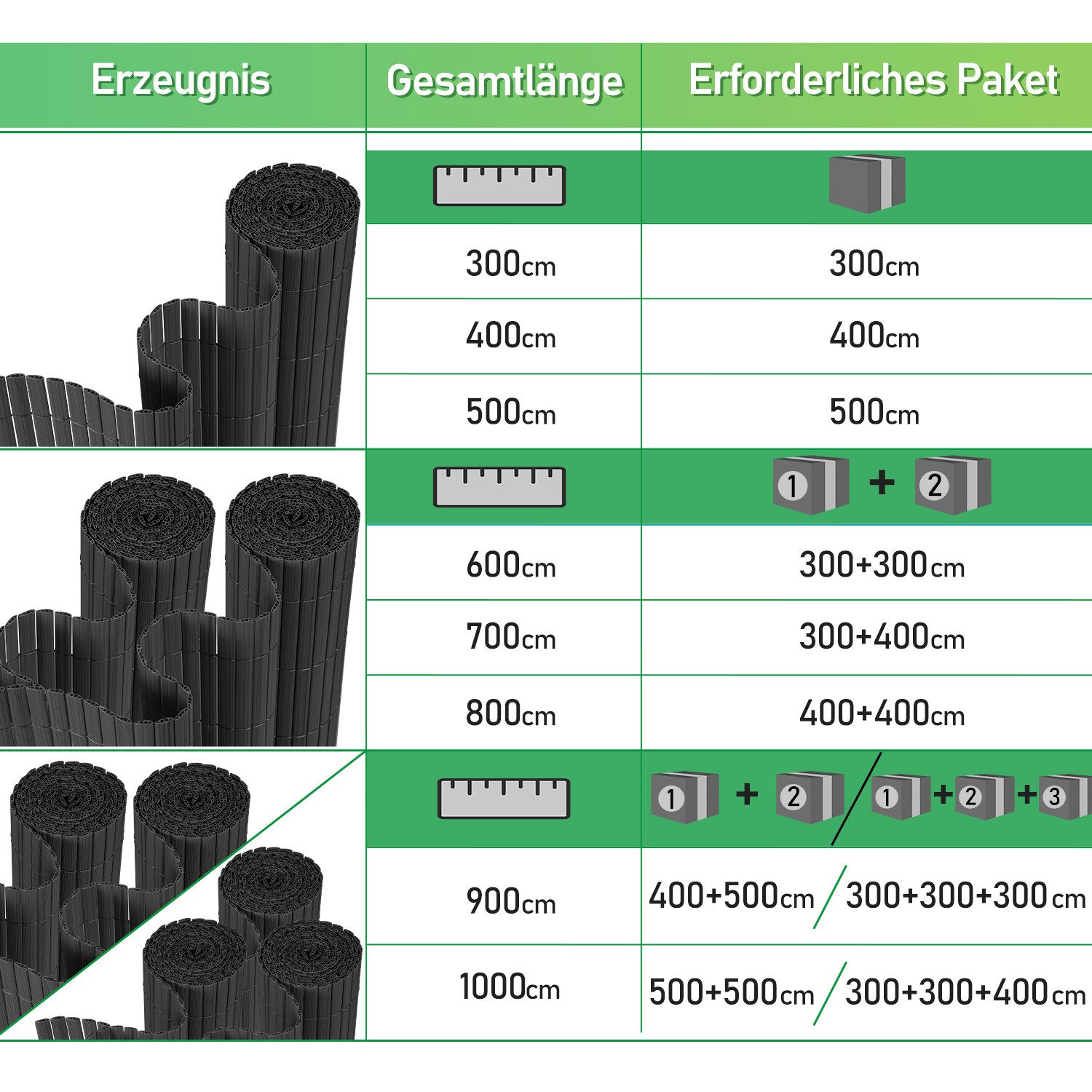 Clanmacy Balkonsichtschutz PVC Sichtschutzmatte, UV-beständig, 3-Gewicht-Ve günstig online kaufen