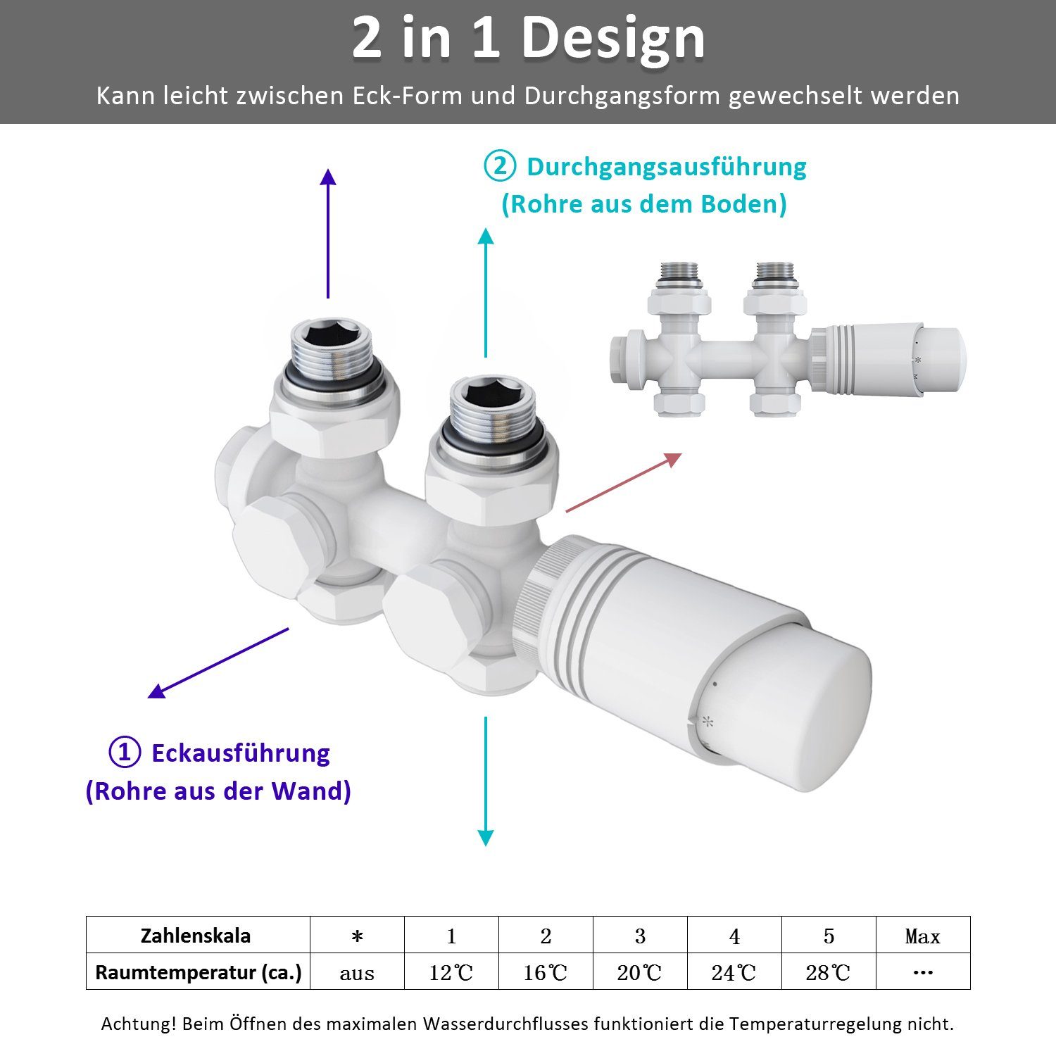 SONNI Badheizkörper Handtuchtrockner Handtuchwärmer Mittelanschluss, Weiß, mit/ohne Thermostat – Bild 3 von 5