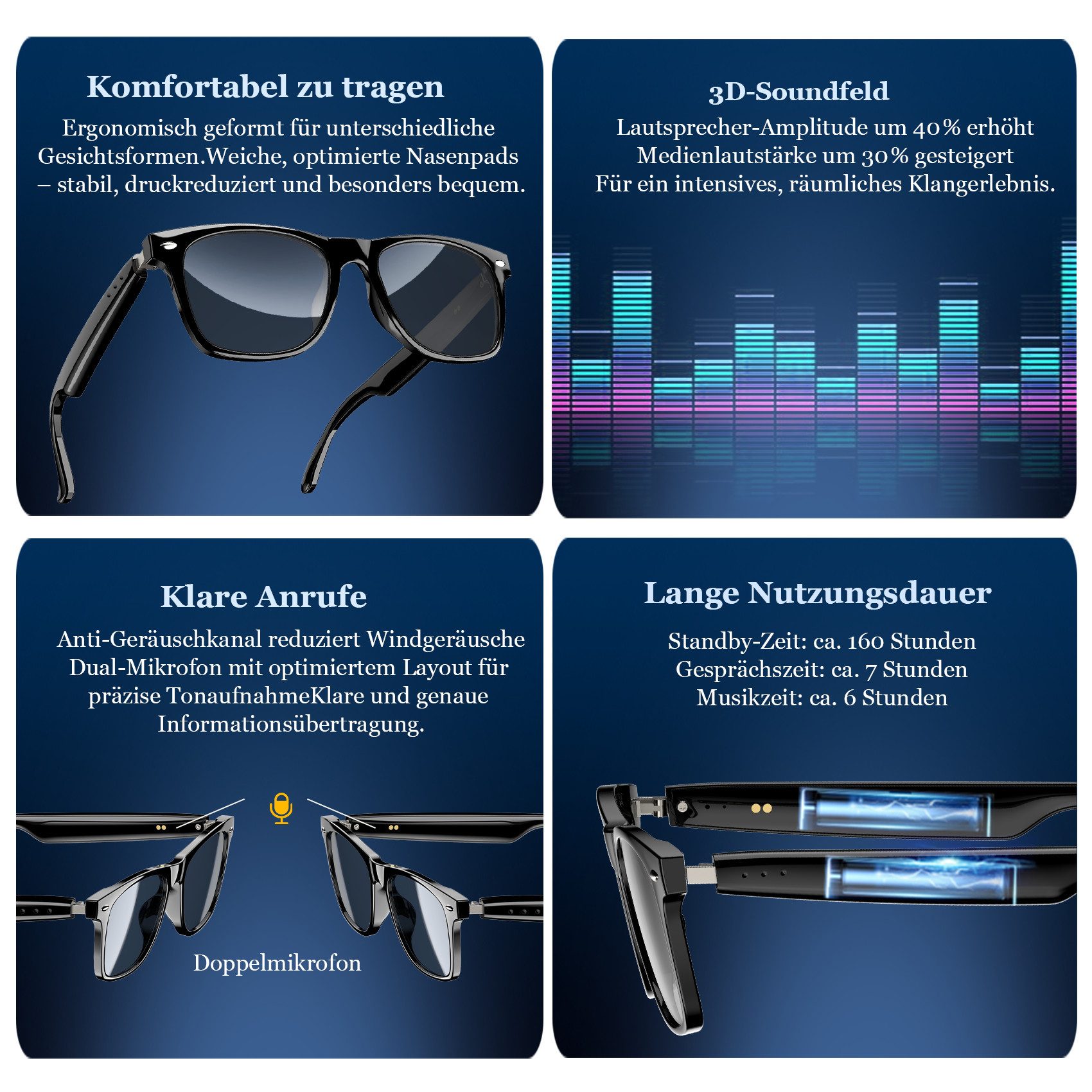 IOWODO Sonnenbrille für Damen und Herren, Bluetooth Audio, Musik & Anrufe, UV-Schutz Auf Reisen,am Strand,beim Wandern oder beim Sightseeing–immer stilvoll