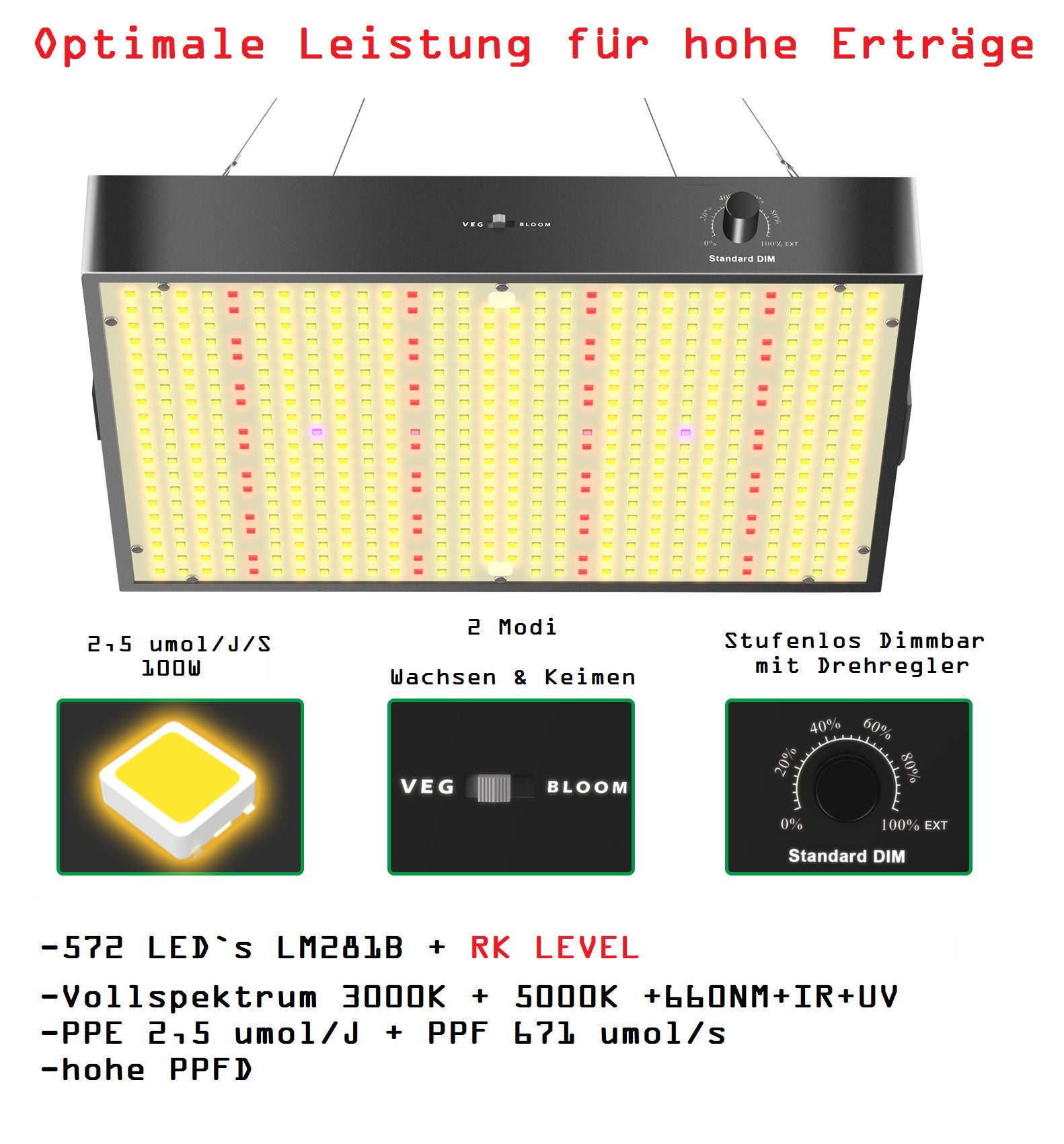 JUNG Vollspektrum LED Wachstumslampe PB1000 Vollspektrum LED Grow Lampe 100 Watt Dimmbar für Growbox Set, 1 St., Farbwechsler, Kaltweiß, Warmweiß, Anzuchtlampe, Grow LED, für Pflanzen, Wachstumslicht, Cannabis Lampe