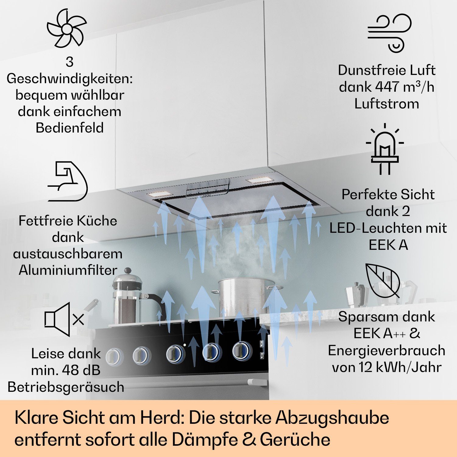 Klarstein Deckenhaube Camila Camila, Unterhaube Umluft Aktivkohlefilter LED-Touch