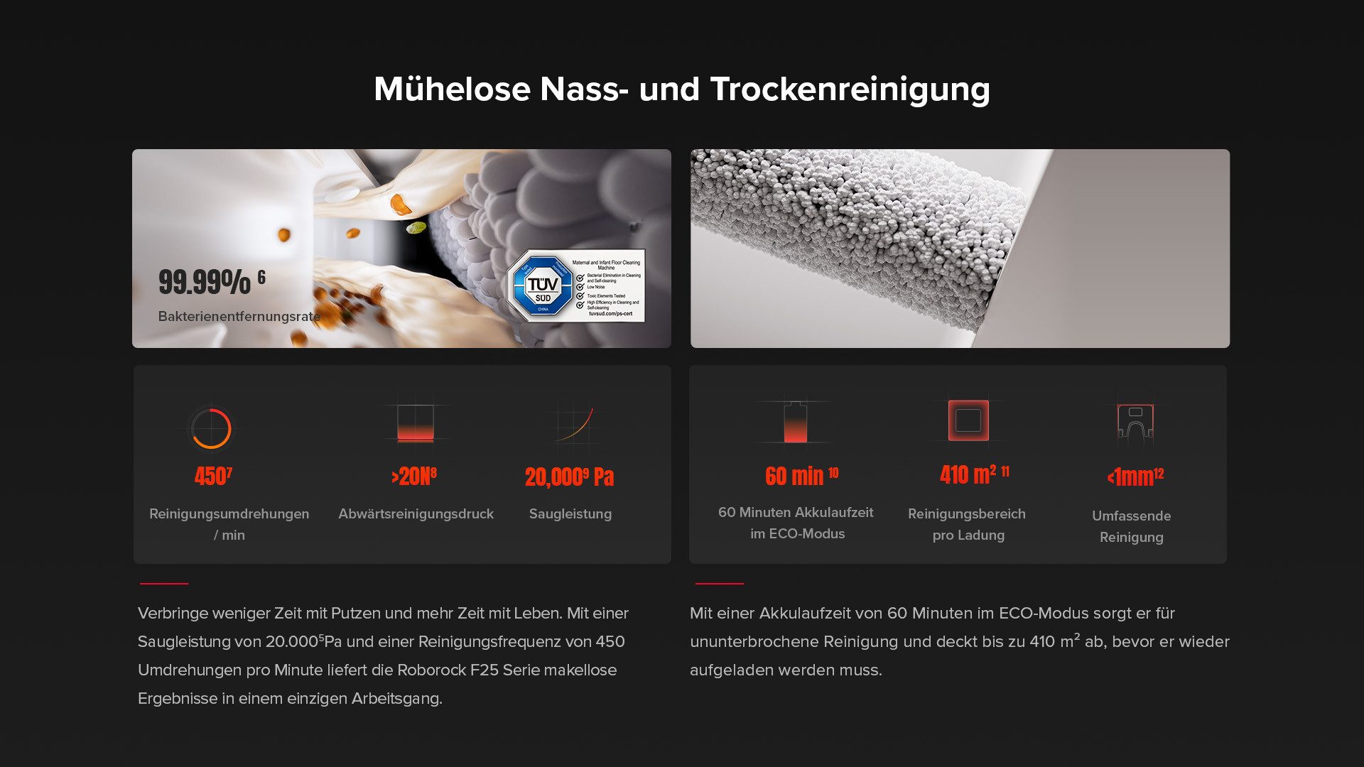 Roborock Nass-Trocken-Sauger Morph Pro Mix F25 ACE Combo, 269 W, mit Beutel, Nass-Trocken-Akkusauger mit intelligenter Reinigungstechnologie