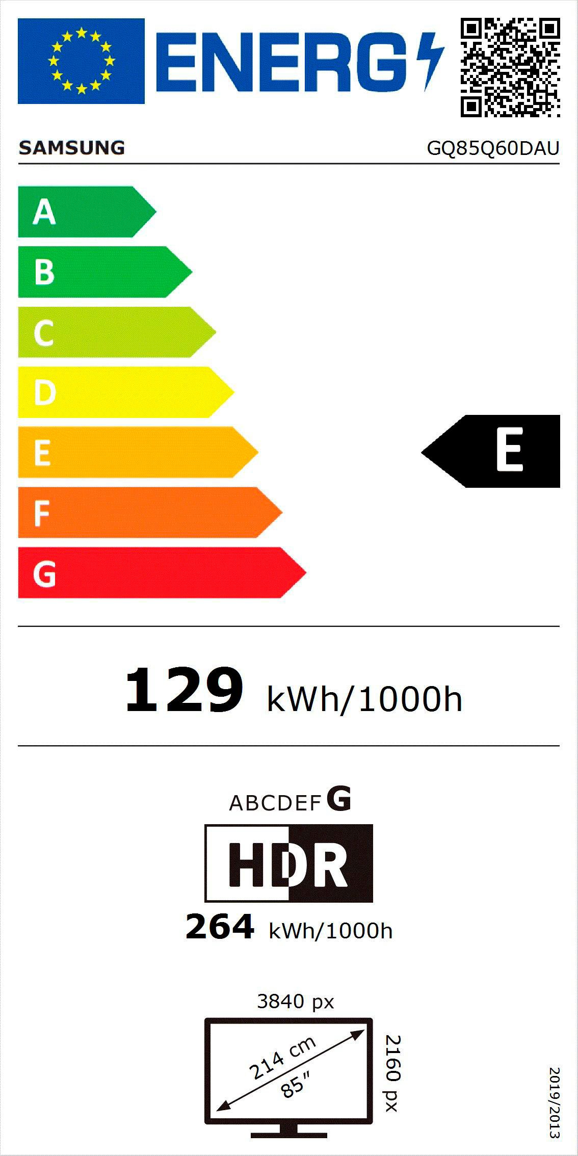 Energieeffizienzklasse: 