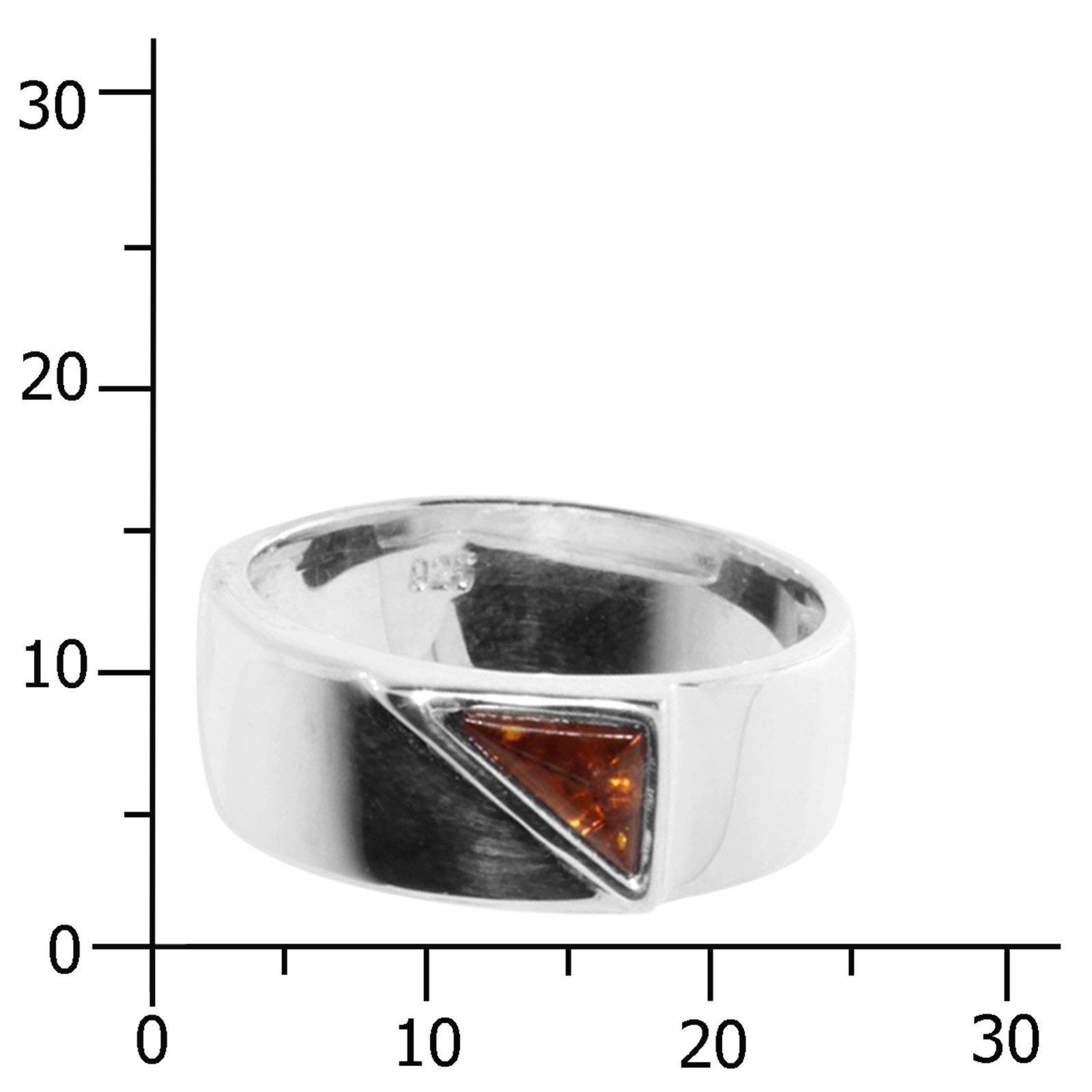 OSTSEE-SCHMUCK Fingerring Ostsee-Schmuck Ring Karla Ring Karla (1-tlg)