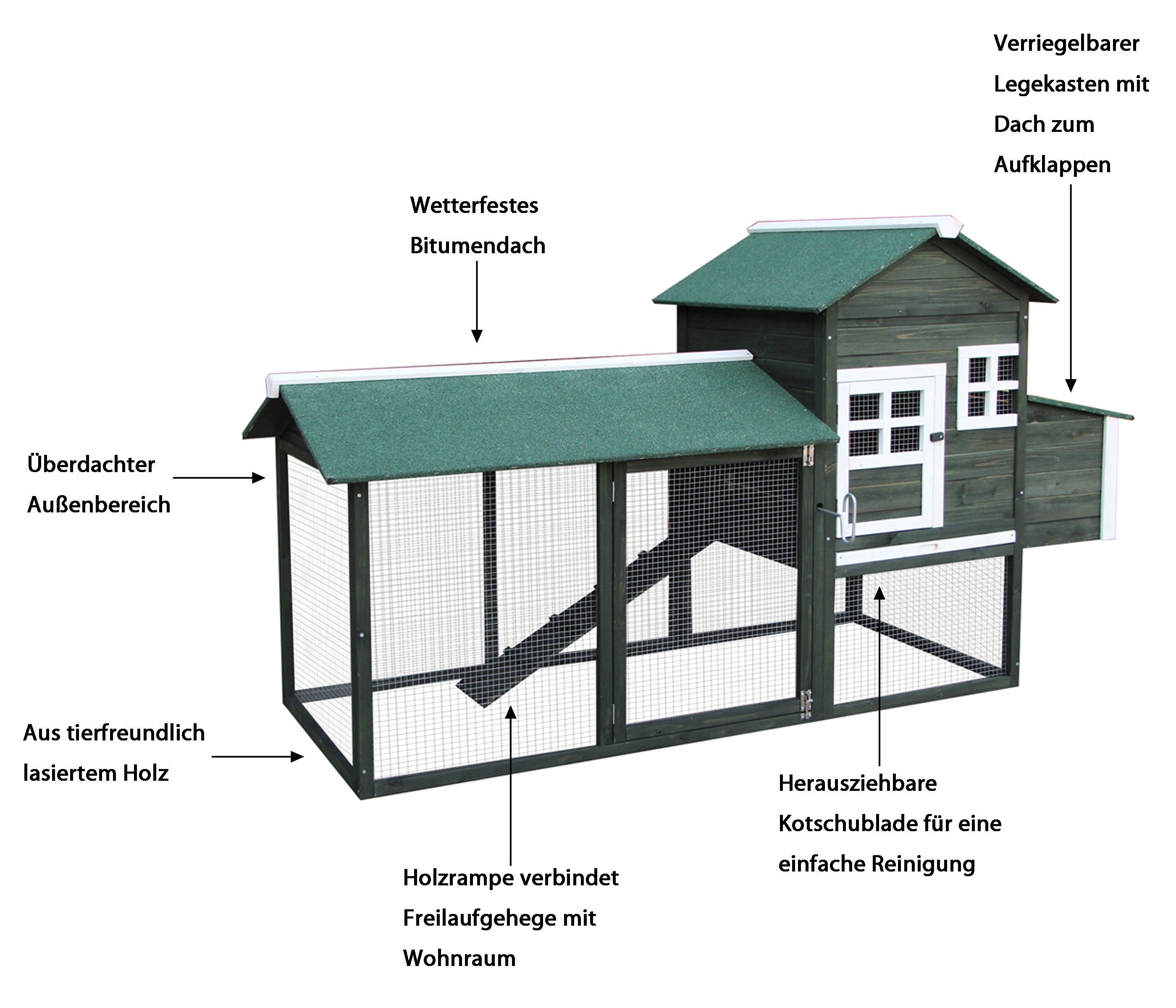 Dehner Hühnerstall Happy Hen mit Freilaufgehege, hochwertiger Holzstall mit Bitumendach, Kot-Schublade und Legekasten