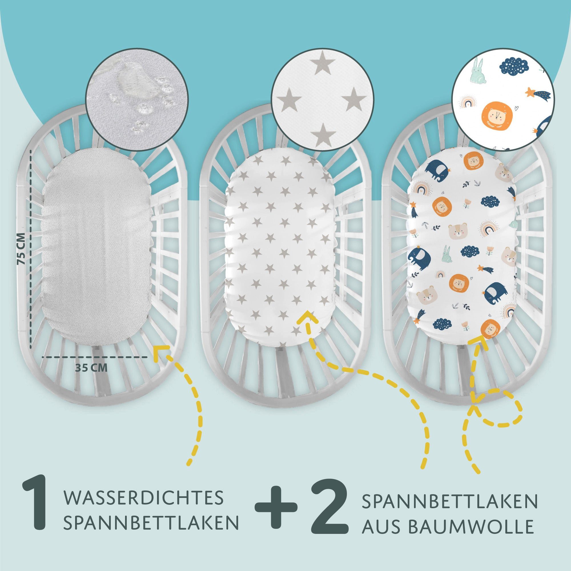 Totsy Baby Spannbettlaken Spannbettlaken Kinderwagen Set günstig online kaufen