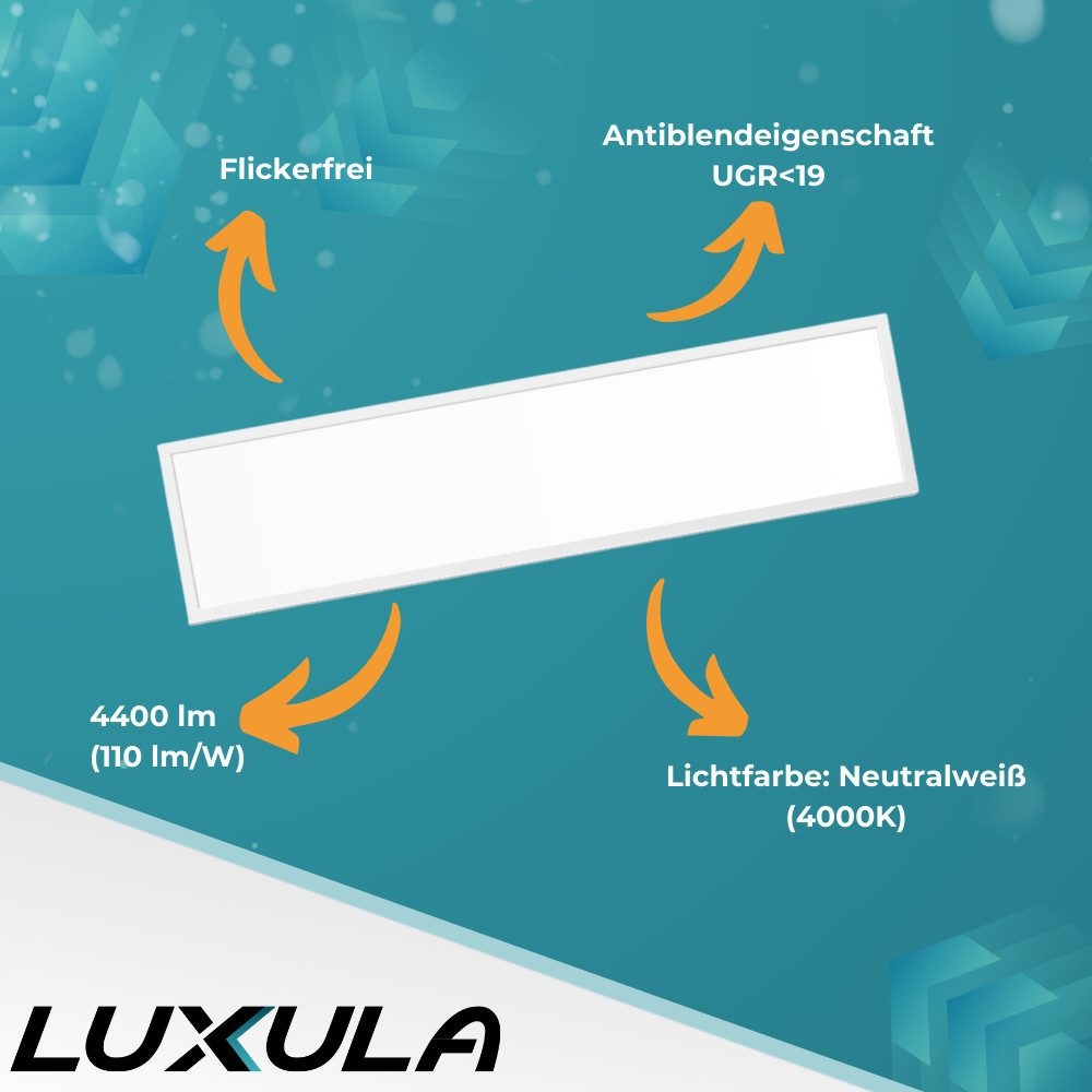 LUXULA LED Rasterleuchte LED Backlit Panel UGR<19, 120x30 cm, 40W, 4400lm, 4000K, LED fest integriert, Neutralweiß