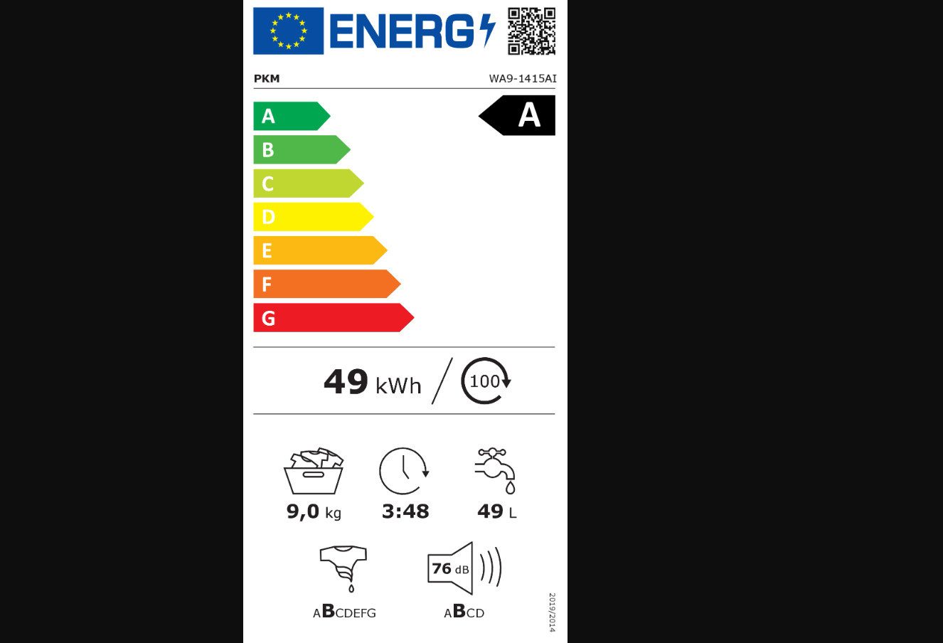 Energieeffizienzklasse: 