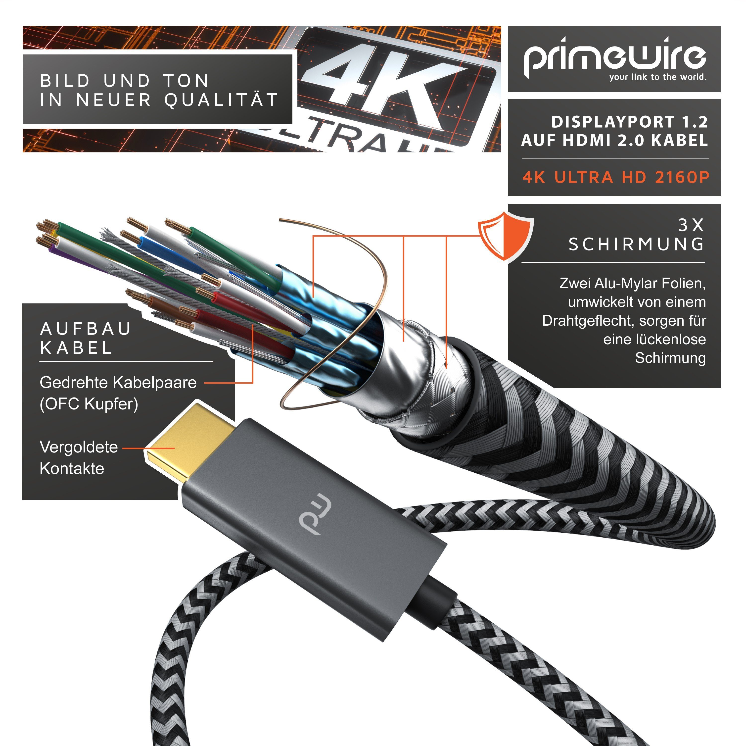Primewire Audio- & Video-Kabel, DisplayPort, HDMI Typ A (200 cm), DP 1.2 zu HDMI 2.0 Adapterkabel 4k – UHD 3840 x 2160 @ 60 Hz - 2m