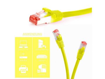 TPFNet Patchkabel CAT 6 Netzwerkkabel CAT.6 - Gigabit Ethernet LAN-Kabel, RJ45, RJ-45 (Ethernet) (25 cm), mit Rastnasenschutz - 1 Gbit/s - S/FTP PIMF mehrfache Schirmung