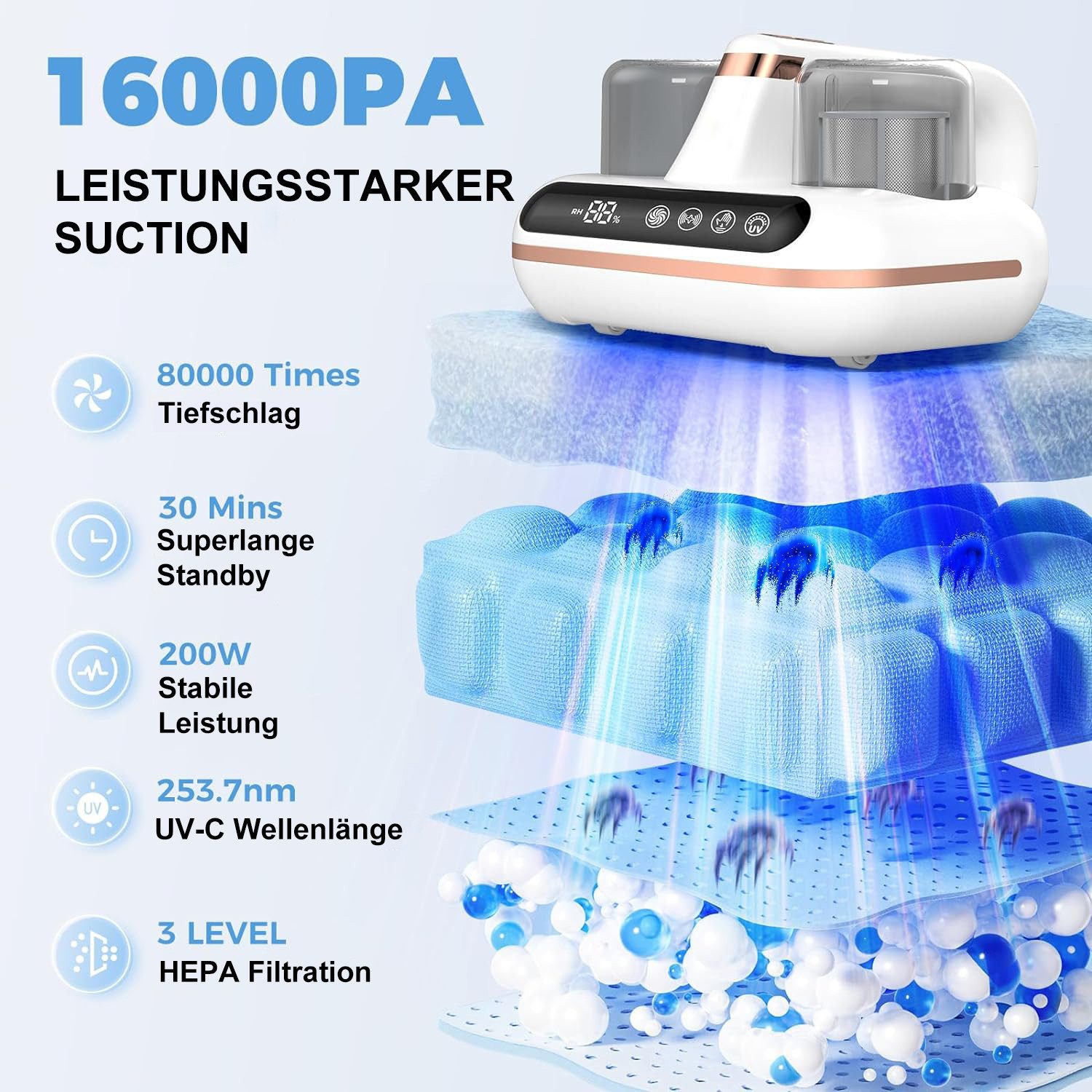 poweradd pro Matratzenreinigungsgerät Milbensauger für Matratzen, 5-IN-1 Antimilben-Staubsauger mit UV-C-Licht, 16000Pa Saugleistungv, HEPA Filter,entfernt 99,9% Aller Milben
