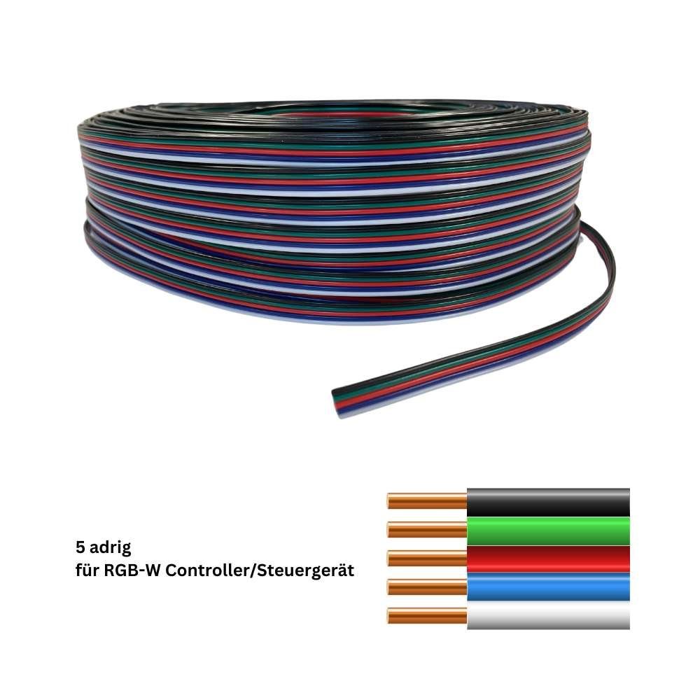 ENERGMiX LED Stripe 1m LED RGB günstig online kaufen