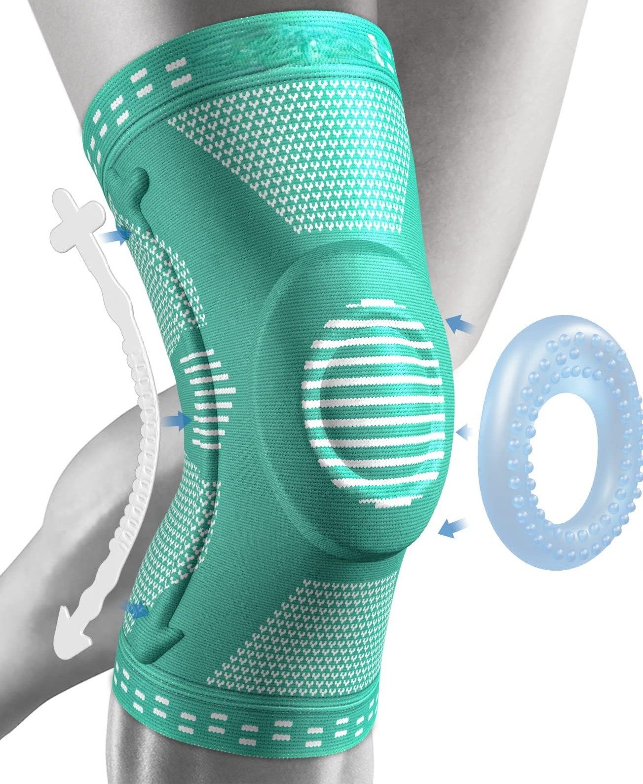 LaCute Kniebandage Kniestütze Patella-Gel mit Federstabilisatoren für Sport & Therapie (1-teiliges Kniebandage-Set für Sport, Fitness und Gelenkschutz, Kniebandage inkl. Stabilisatoren und Gel-Pad für Sport und Therapie), Ergonomische türkisfarbene Kniebandage für Sport & Gelenkschutz