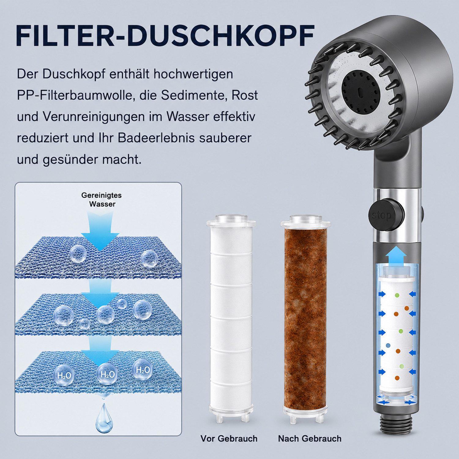 BOOD Handbrause Hochdruck-Duschkopf mit Filter und Ein-Knopf-Stoppfunktion,3 Modi, (Packung, Montage erforderlich), Packungsinhalt Grau2: 1 Handbrause+4 Filterw – Bild 2 von 5