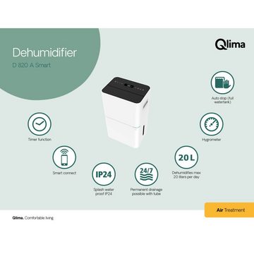 Qlima Luftentfeuchter D820 A Smart – Entfeuchtet 12L pro Tag