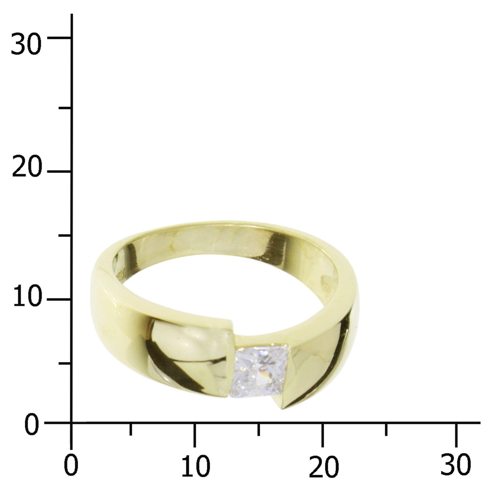 OSTSEE-SCHMUCK Fingerring Ostsee-Schmuck Ring Madlen Ring Madlen (1-tlg)