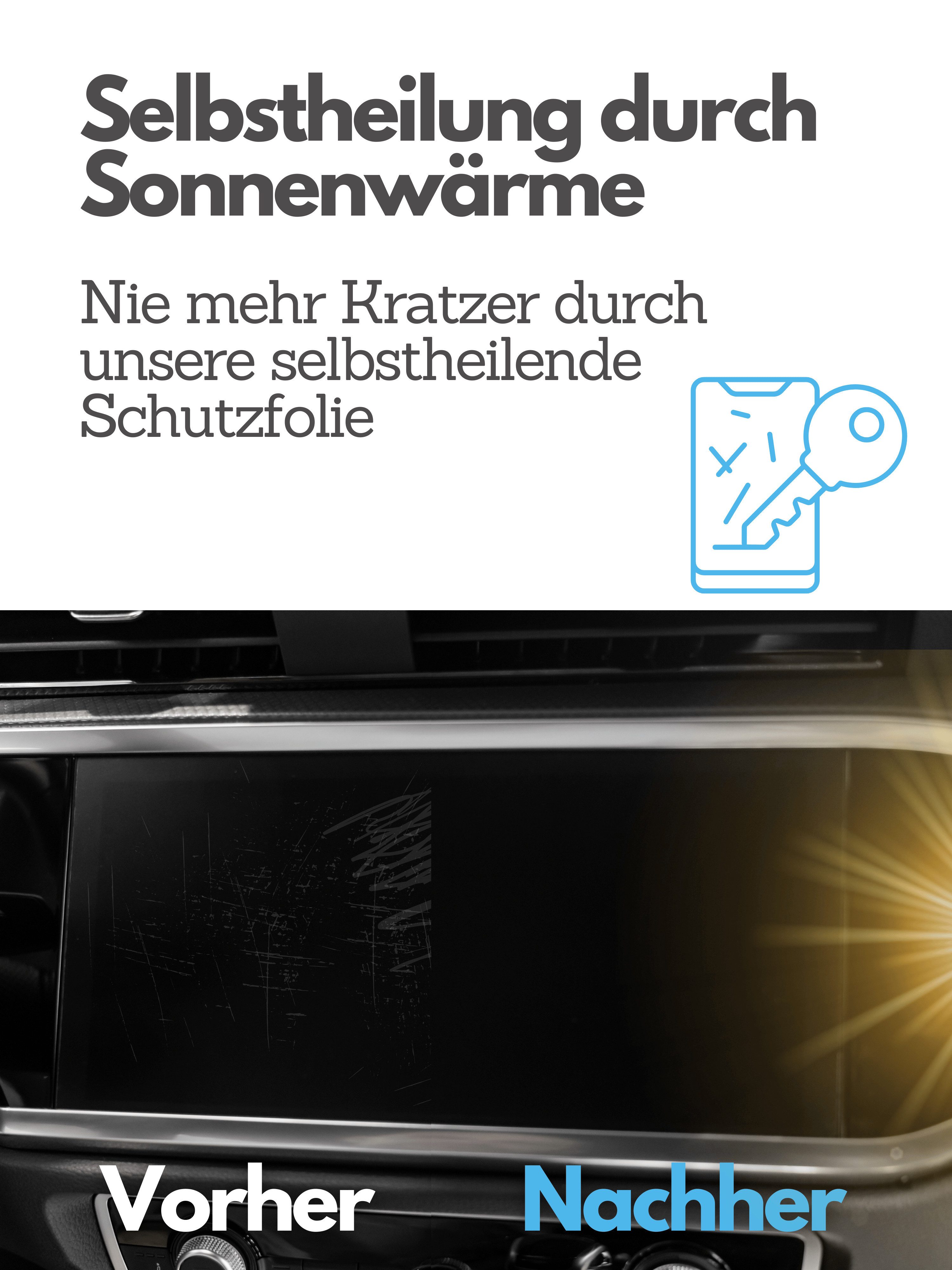 DISSKIN Displayschutzfolie DISSKIN Displayschutzfolie für Audi Q3 / RSQ3 ab 2019 MATT für Audi Q3 / RSQ3 ab 2019 Display, 1 Stück