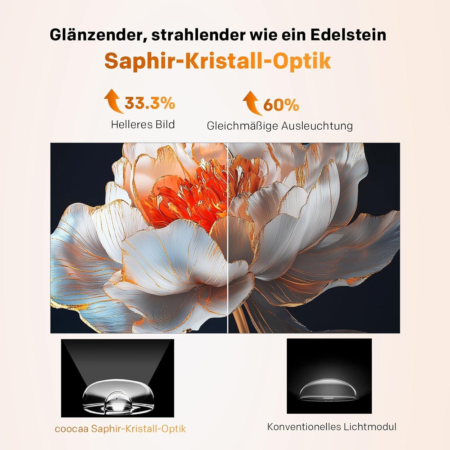 Coocaa 40CGQG40Z QLED-Fernseher (100 cm/40 Zoll, HDR10, HLG, 1.5GB RAM für flüssiges Streaming, Dolby Audio, Triple Tuner DVB-T/-T2/-C/-S/-S2 CI+,Bluetooth 5.1, Google TV, 40 Zoll Fernseher, 100cm, QLED FHD Smart TV, Superior QLED Tech)