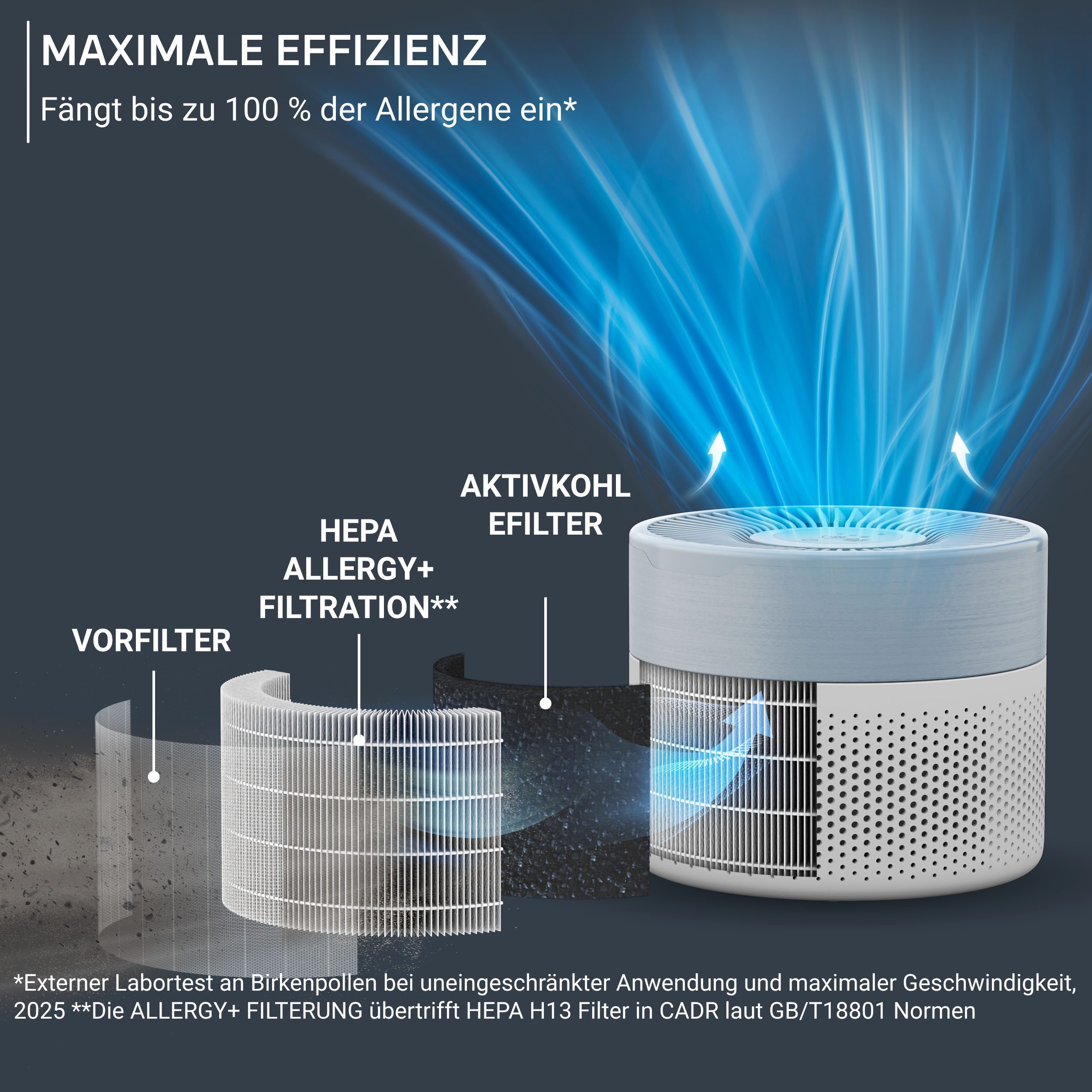 Rowenta Luftreiniger Pure Air Mini, für zu Hause, ultrakompakt, für 22 m² Räume, besonders leise, Nachtmodus, reduziert unangenehme Gerüche