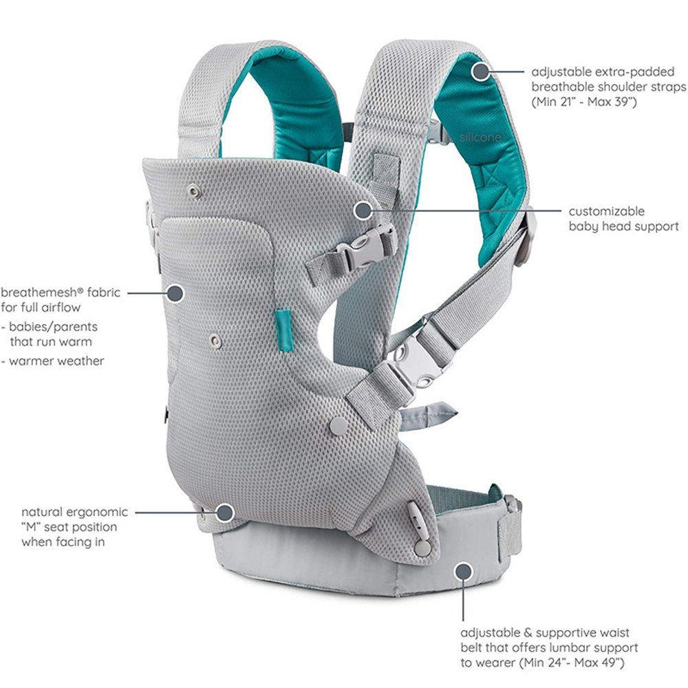 Bauchtrage 4-in-1 Babytrage für Babys Kleinkinder 0-36 Monate,Kindertrage
