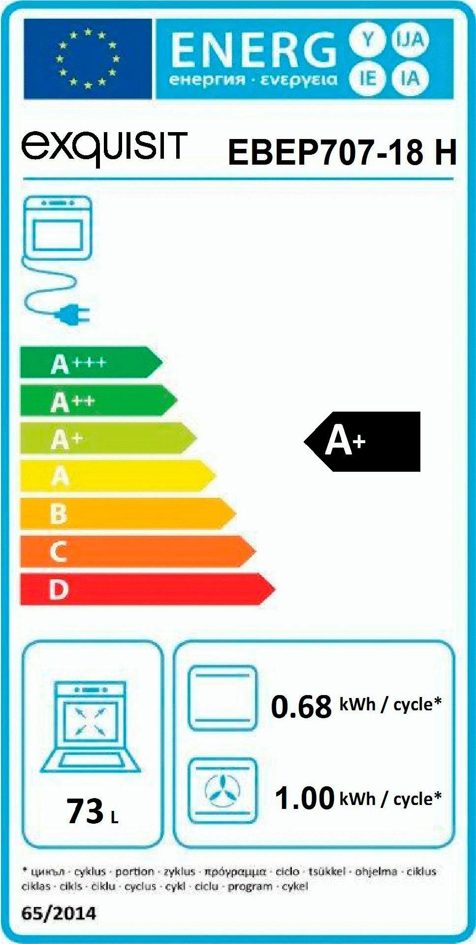 Energieeffizienzklasse: 