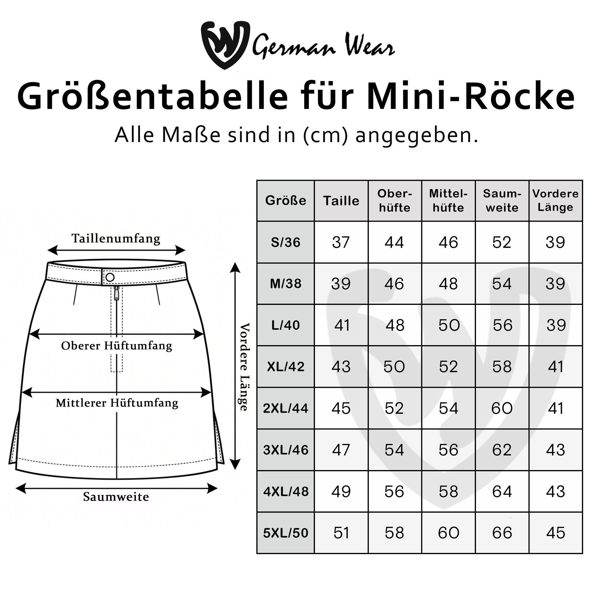 Lederrock Trend451R Mini