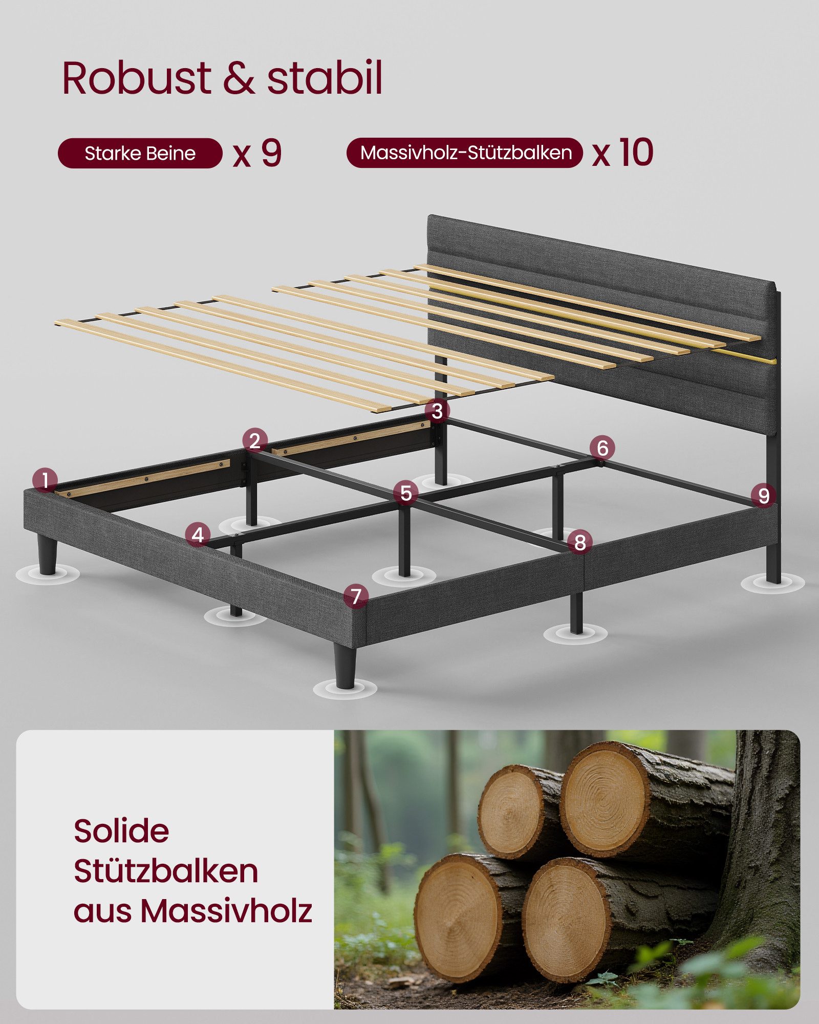 VASAGLE Polsterbett Doppelbettgestell verstellbares gepolstertes Kopfteil, Polsterbett und Matratze Set, mit Stauraum 140x200 cm – Bild 4 von 5